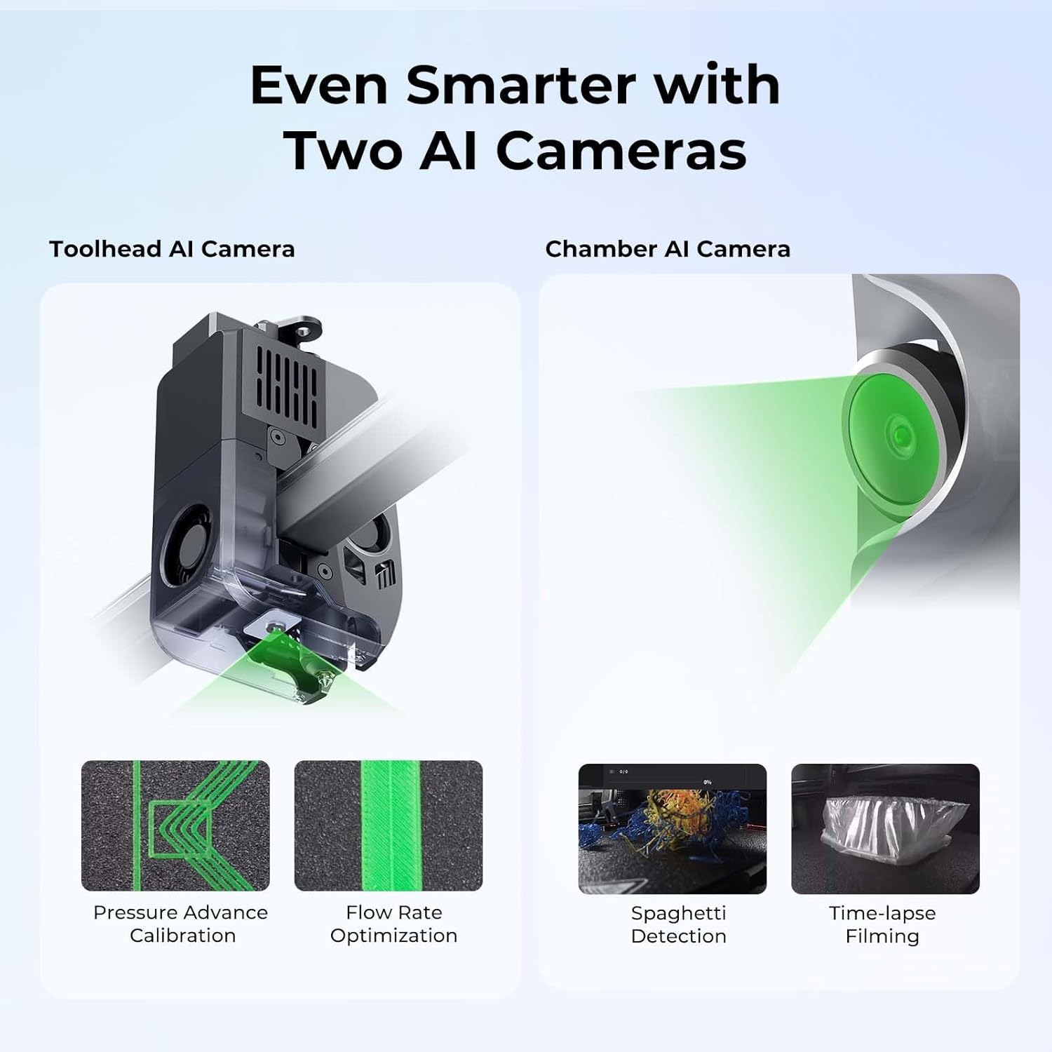 Creality K2 Plus Combo Imprimante 3D avec boîtier intelligent à filament CFS, double caméra AI, 600 mm/s impression haute vitesse, zone d'impression 350 x 350 x 350 mm – Image 5