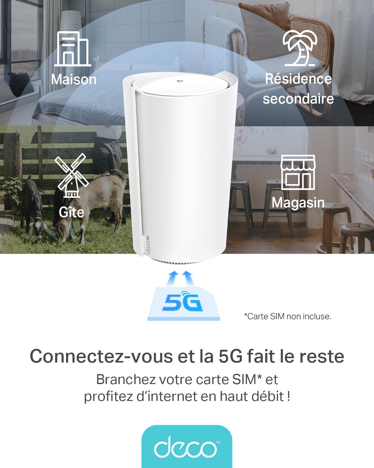 TP-Link Routeur 5G Deco X3000-5G Mesh Routeur WiFi 6 Bi-Bande AX3000Mbps, Port 2.5G, 2 Ports Gigabit, WiFi Mesh Box 5G SIM, Configuration Facile, Modem 5G, Déverrouillé Compatible Toute SIM – Image 6
