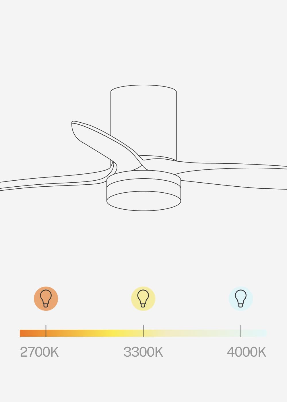 CREATE / WINDCALM CONCRETE/Ventilateur de plafond blanc bois clair avec télécommande / 40W, Carcasse en plâtre personnalisable, Ø132 cm, programmable, fonction été-hiver, lumière LED 3 températures – Image 9