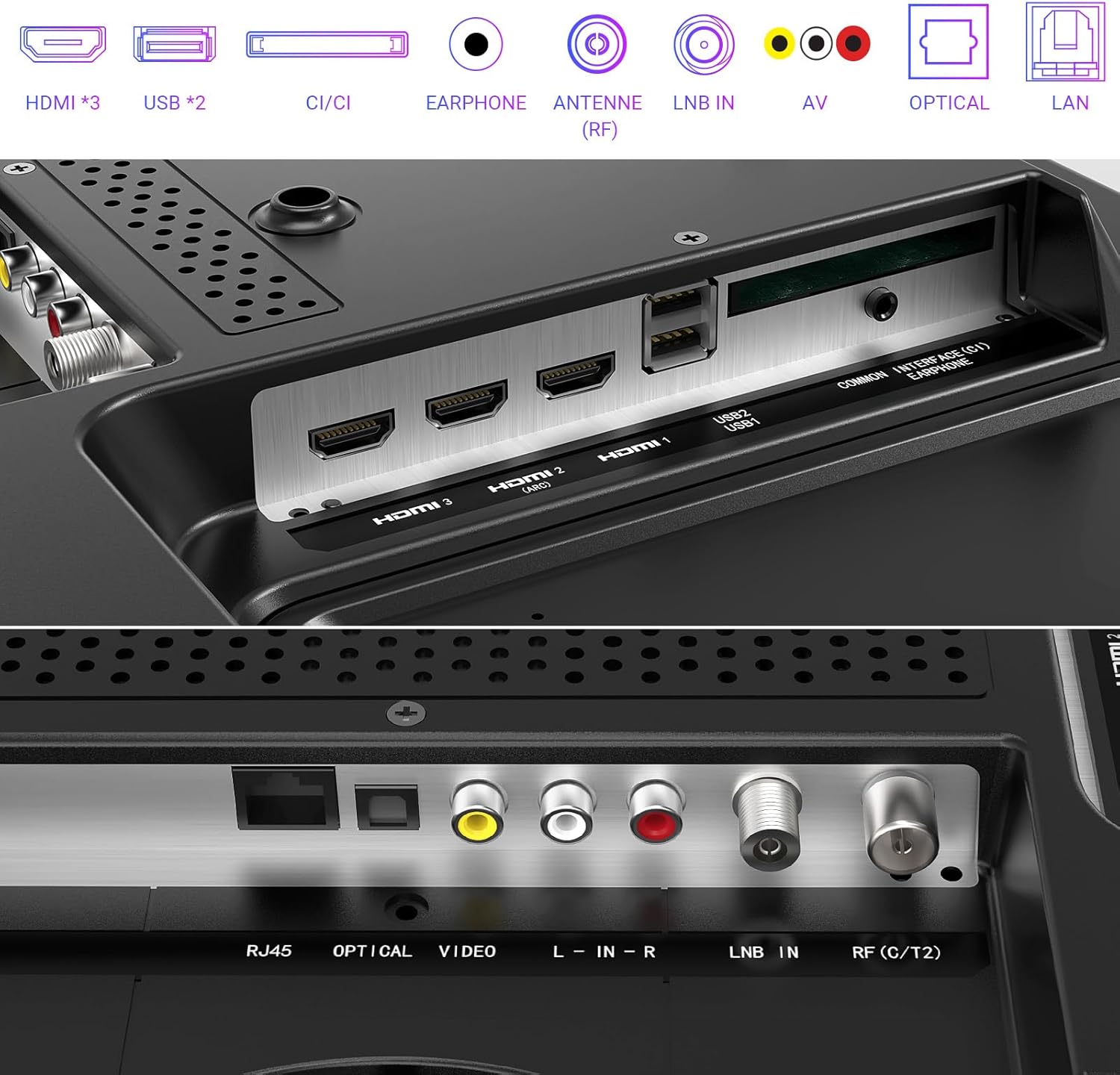 TuTu Smart TV 32 Pouces (80 cm) WiFi VIDAA Connectée Télévision sans Bord avec Triple Tuner(DVB-C/S2/-T2), VIDAA Remote App, Molotov, Netflix, Prime Video, Disney+, Youtube (TUV32HQ1B, 2024) – Image 5