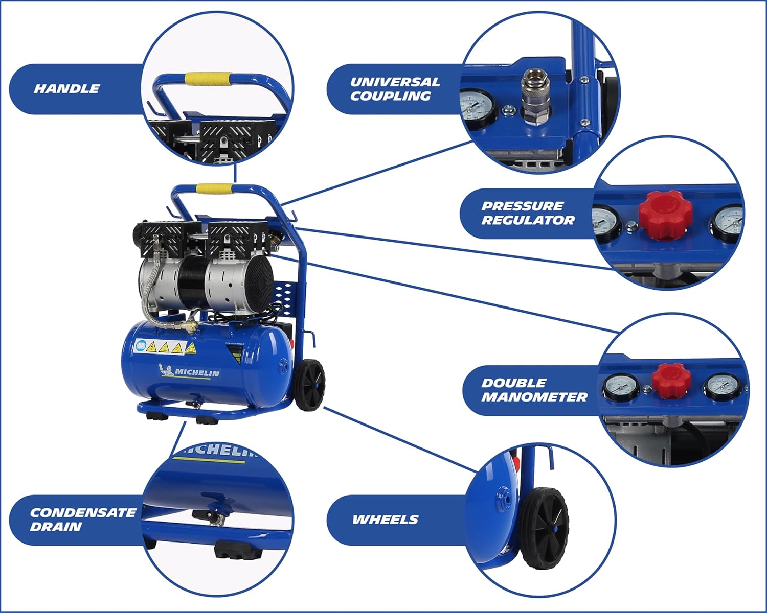 MICHELIN Compresseur d'Air Mobile Silencieux MX 10/1, Compresseur d'Air Sans Huile, Pression Maximale 8 Bar, Puissance 1 CV, Réservoir 10 litres, Niveau Sonore 58 dB LpA – Image 3