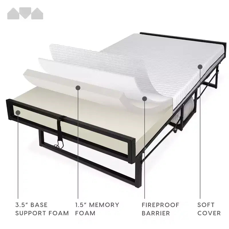 Milliard Deluxe Presidential Folding Bed with Mattress – Image 8