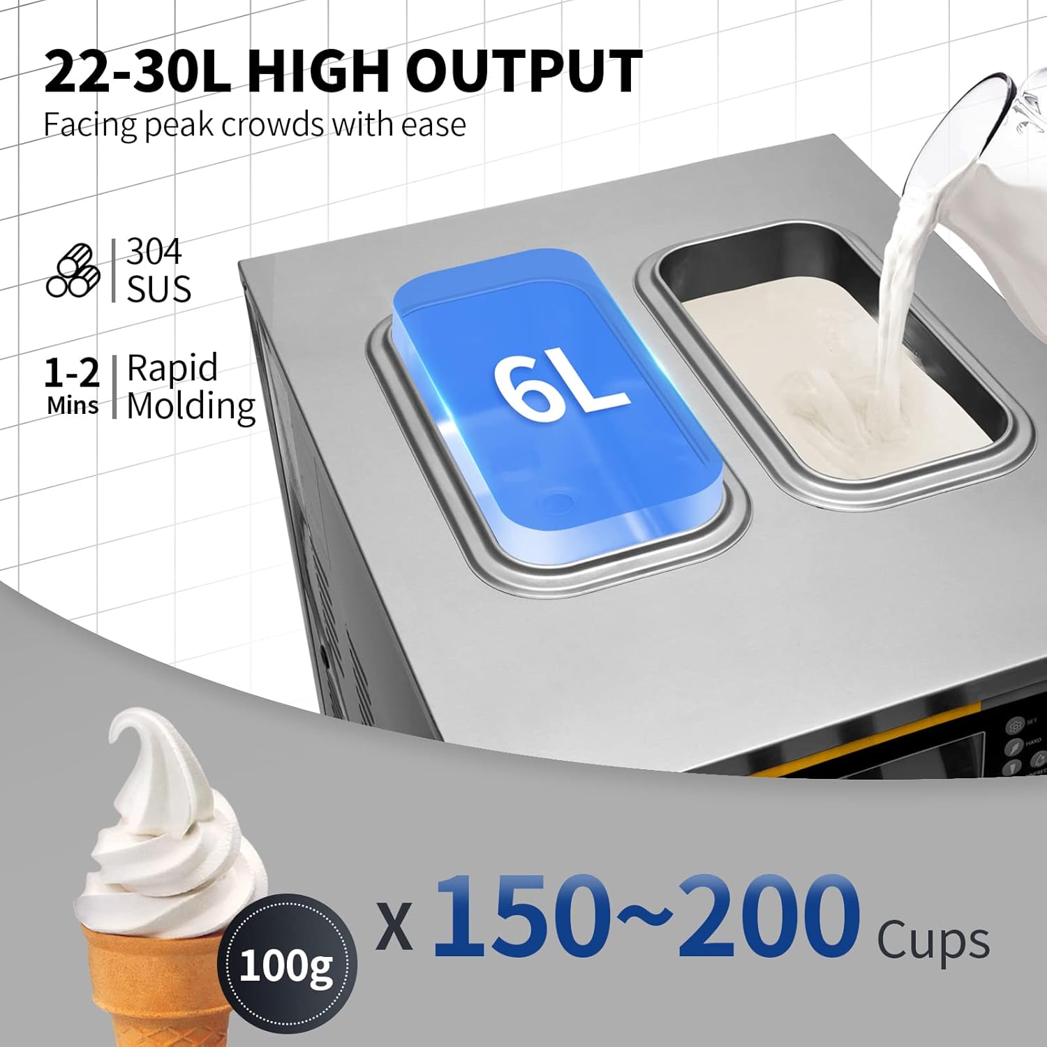 VEVOR Machine à Crème Glacée Molle 22-30L/h 2350W Machine à Glace Italienne Trémie 6L Sorbetière Glace à l’Italienne Pré-Réfrigération Décongélation en Un Clic 3 Saveurs Sundae Yaourt Café Snack-Bar – Image 3