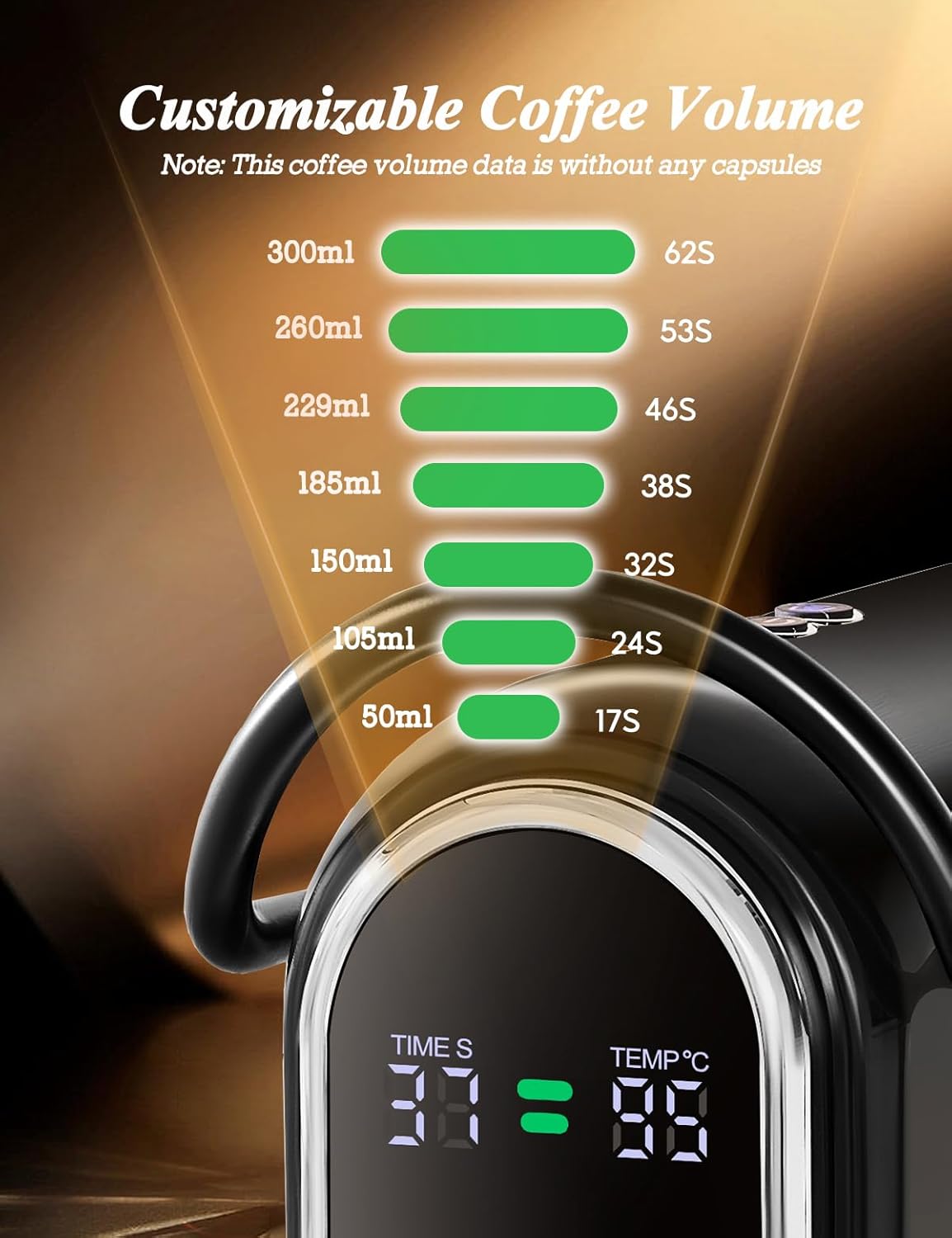 Cafelffe Machine à café automatique, cafetière à capsules 4 en 1 avec température réglable et 7 temps d'infusion préréglés, machine à expresso 19 bars pour NES/DG/ESE/café moulu, noir – Image 3
