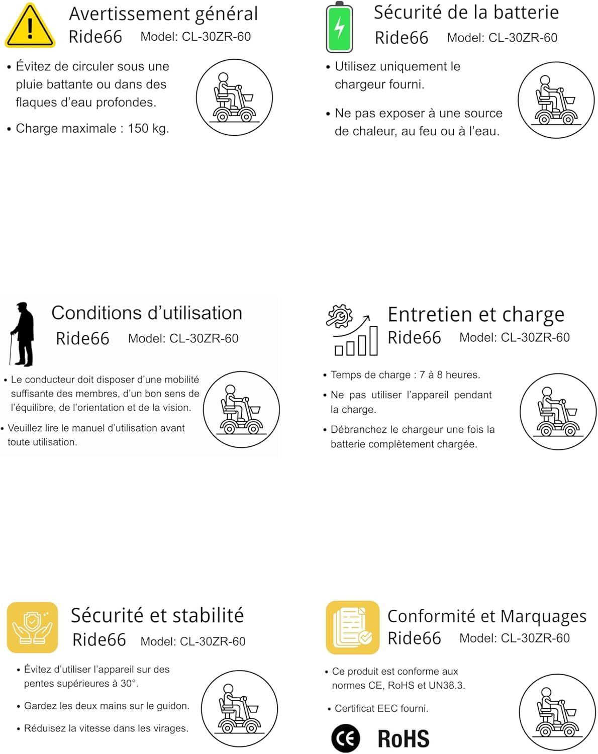 Scooter électrique 4 roues de mobilité pour senior et PMR, confort, sécurité et stabilité – RIDE66 RC60 (Rouge, Siège Capitaine) – Image 7