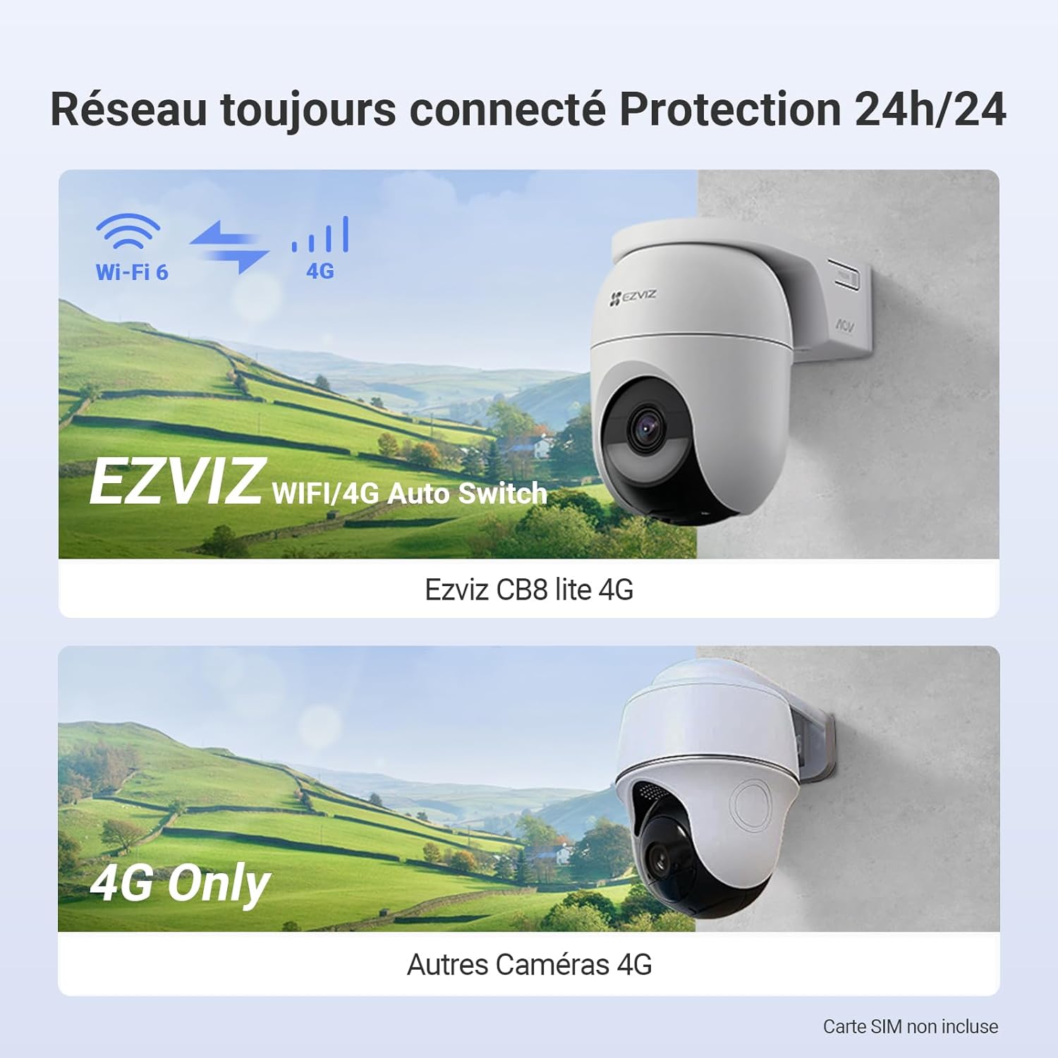 EZVIZ 4G LTE Camera Solaire, 2K+ Camera Surveillance WiFi Exterieure sans Fil, Wi-Fi/4G Compatible, AOV 24/7 Enregistrement, Détection Humaine/Véhicules, Vision Nocturne Couleur, CB8 Lite 4G Kit – Image 3