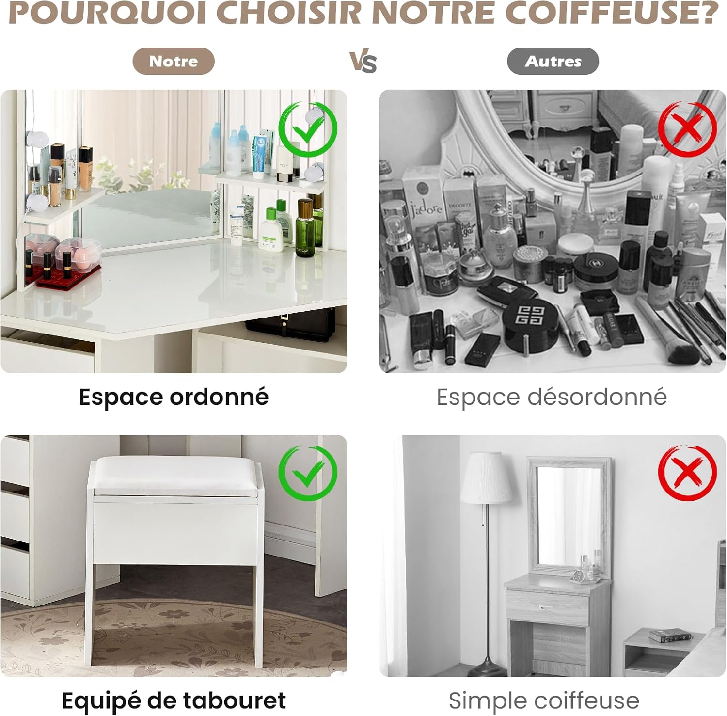 Coiffeuse avec Miroir Triptyque et Tabouret, Coiffeuse d'angle Miroir Tabouret 2 Compartiments 5 Tiroirs, Table de Maquillage Blanc Moderne Femme Cadeau avec LED – Image 6