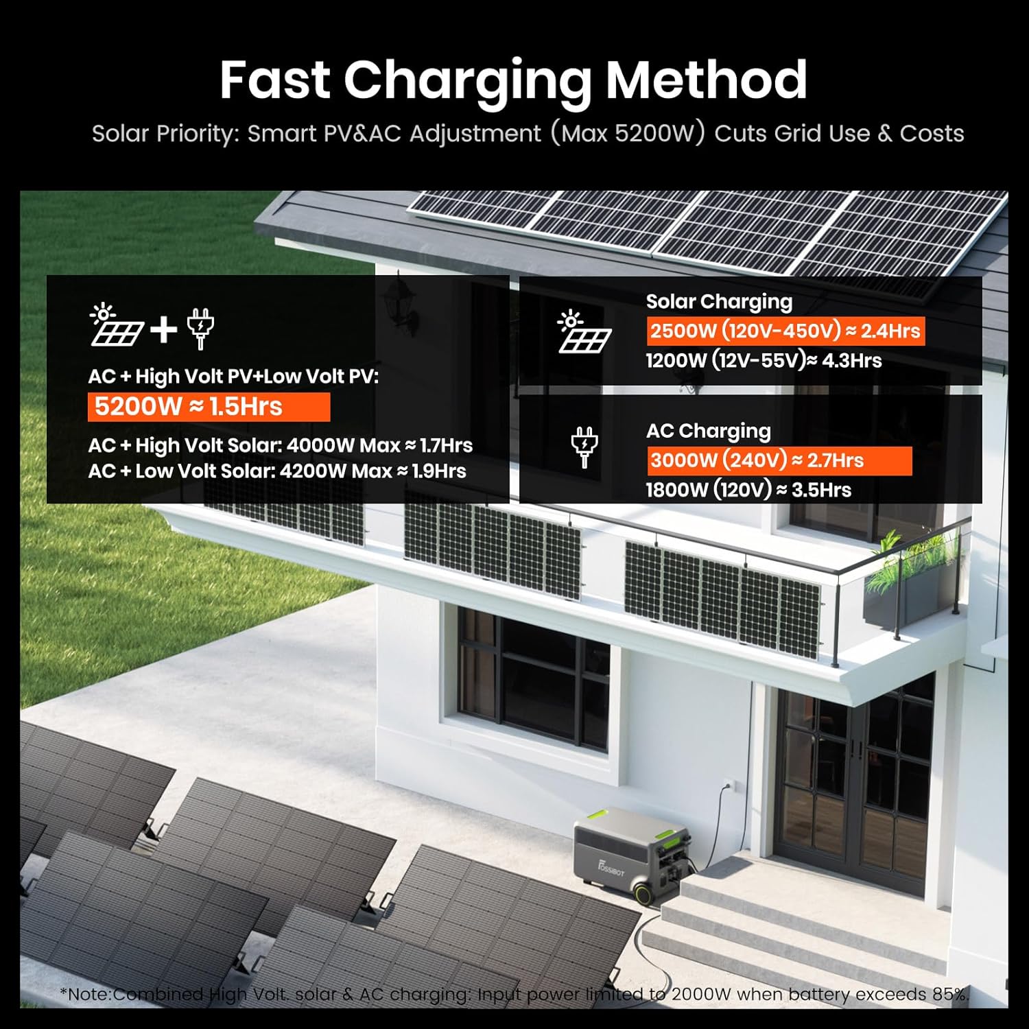 FOSSIBOT F7200 Station Électrique Portable 7200W, Batterie LiFePO4 5.2-15.6kWh, AC+Solair 5200W Max Entrée, UPS 3000W – Image 10