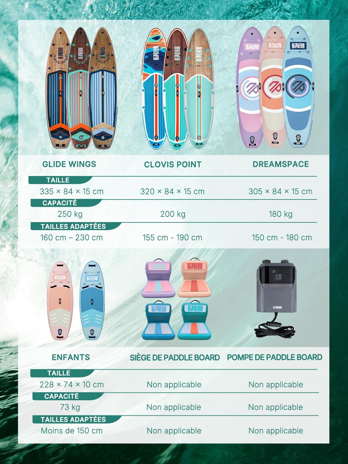 Niphean Paddle Gonflable Adulte avec Tous Les Accessoires, 320cm Planches de Stand Up Paddle Gonflables pour Tous Les Niveaux, Sup avec Capacité 200 kg pour 2 Personnes, Paddle Gonflable avec Siège – Image 2