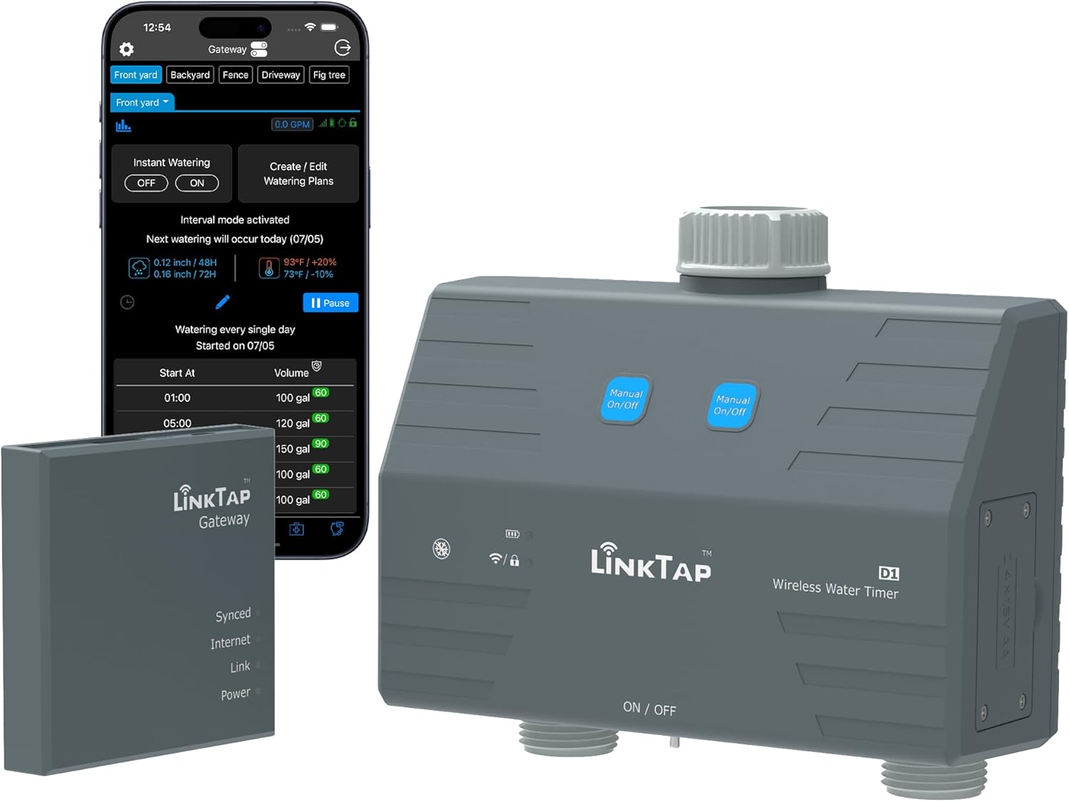 LinkTap D1 Programmateur d'arrosage Intelligent et Gateway, 2 Zones distinctes, Débitmètres intégrés, Adaptation météo, Détection et Notification d'Erreurs, Portée Plus Large Que WiFi, IP66