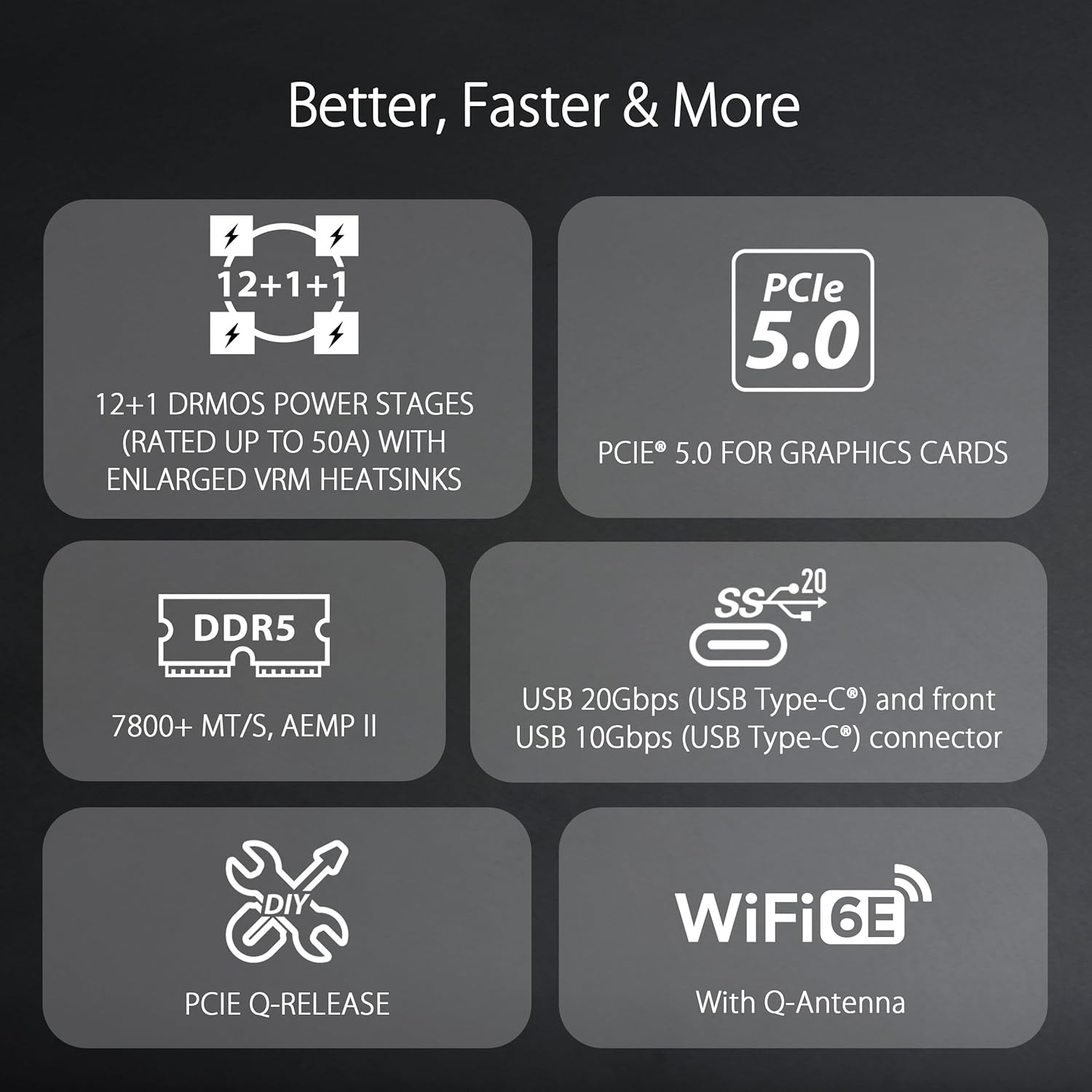 TUF Gaming B760M-PLUS WiFi II Carte mèreB760 LGA 1700 mATX (PCIe 5.0, M.2, DDR5, WiFi 6E, Antenne Q, Realtek 2,5 Go Ethernet, DP, HDMI, SATA 6 Gbps, USB Type-C, Thunderbolt 4, Aura Sync) – Image 3