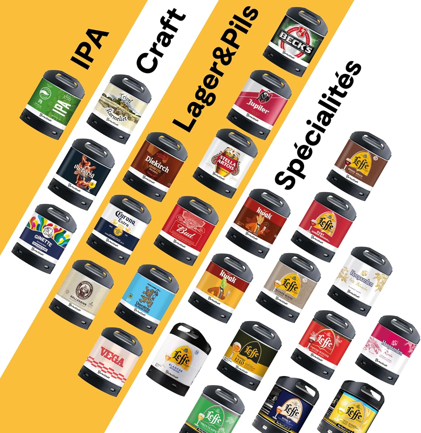 PerfectDraft – Pack Tireuse À Bière + 1 Fût Kwak Blonde 6L – Machine Pression À Domicile – Refroidissement À 3°C – 30 Jours Fraîcheur – Écran LED Température – Idée Cadeau Amateur Bière – Image 8