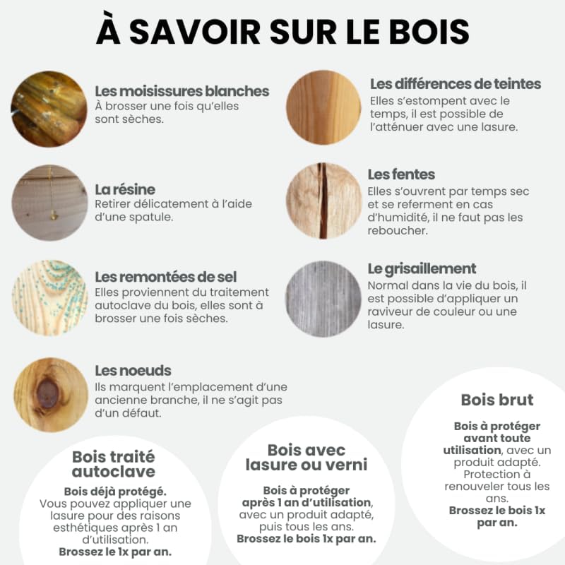 Tonnelle en Bois Magdalie 4x3 m - Pin sylvestre traité Autoclave, Structure Solide 4 poteaux 9x9 cm - Idéale terrasse, Jardin et Espace ombragé – Image 6