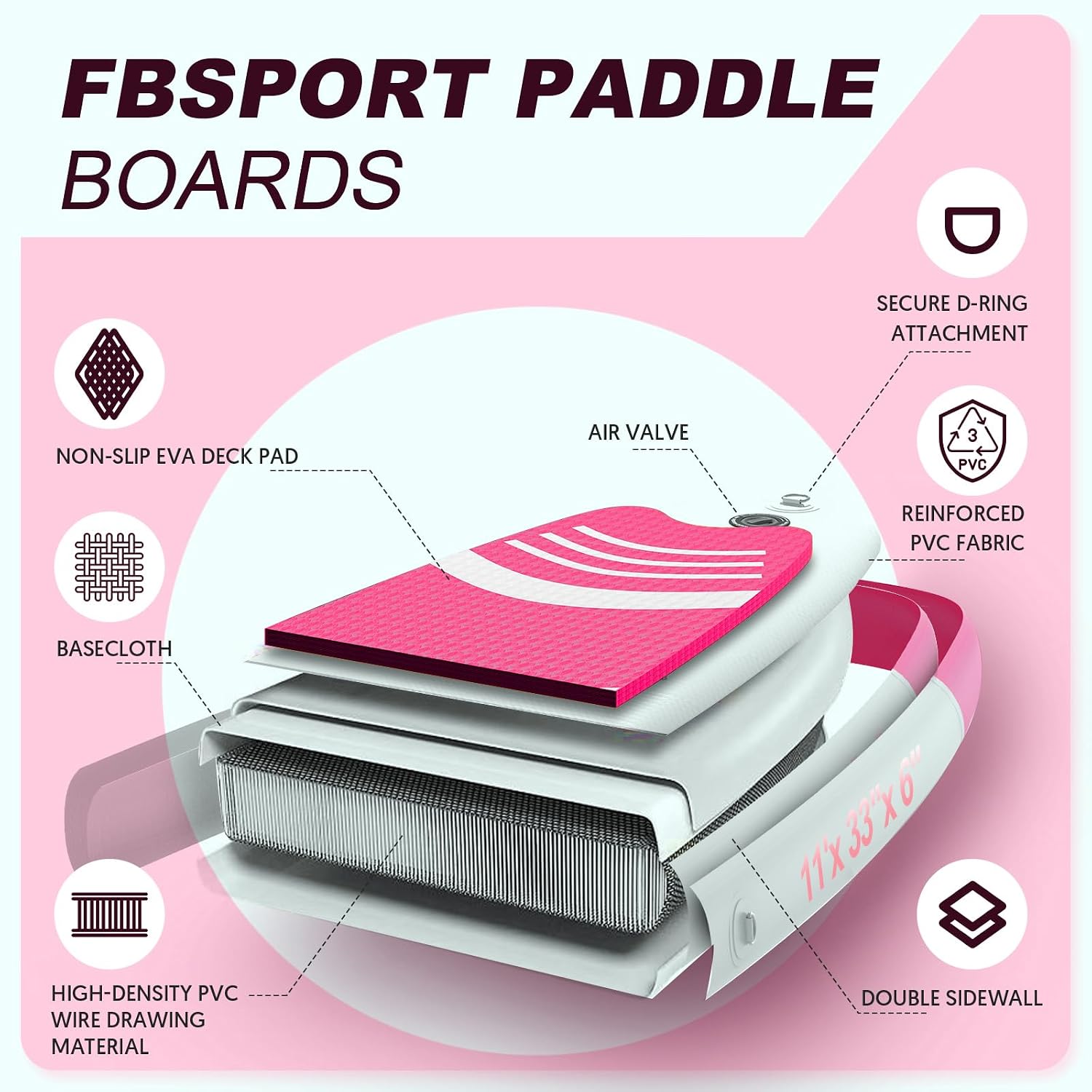 FBSPORT 11' Premium Inflatable Stand Up Paddle Board, Yoga Board with Durable Sup Accessories & Carry Bag.Wide Stance, Surf Control, Non-Slip Deck, Leash, Paddle and Pump for Youth & Adult – Image 4