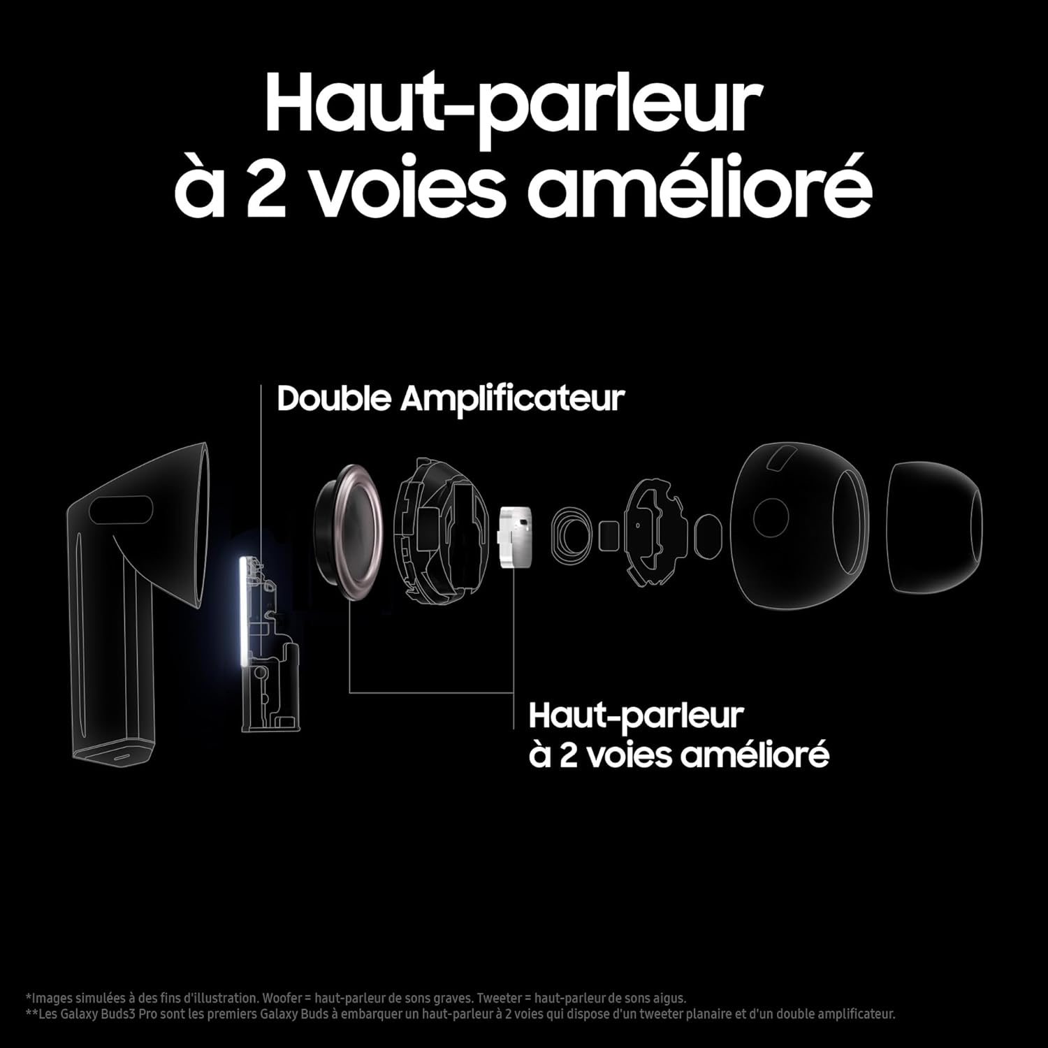 Buds3 Pro, Écouteurs sans Fil, Réduction Active de Bruit, Bluetooth, Argent, Audio 360, AI, Chargeur Secteur Inclus, (Version FR) – Image 6