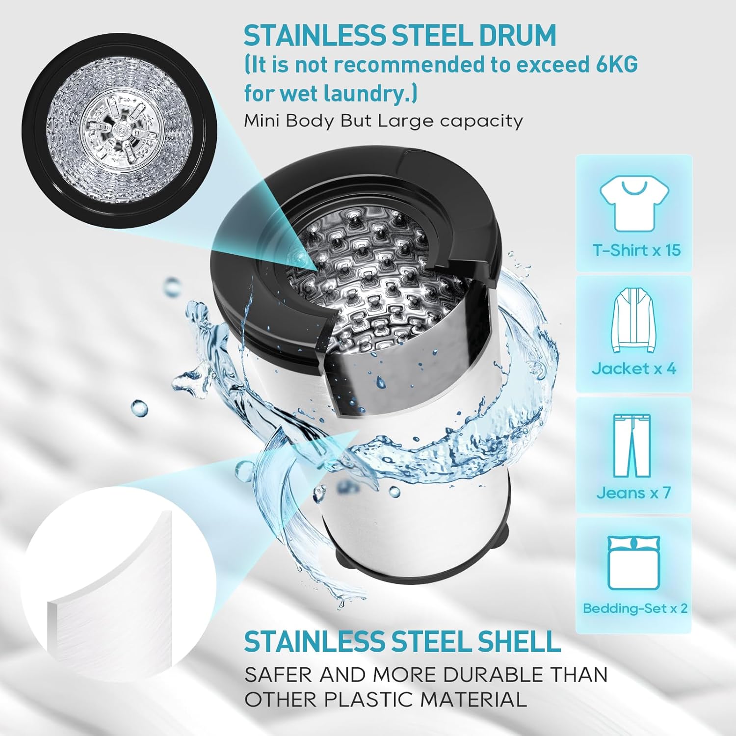 Umelome Essoreuse grande capacité 6 kg Séchoir rotatif 2800 tr/min Spin Dryer énergétique et économie d'énergie Blanc – Image 6