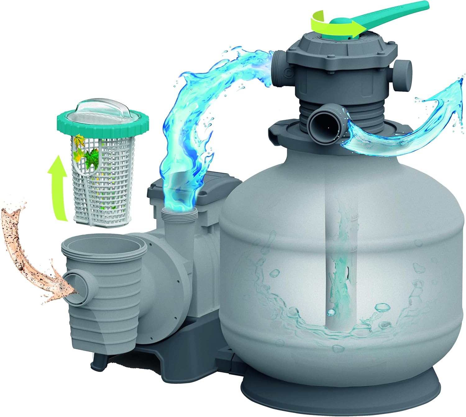 Bestway Pompe de Filtration à Sable pour Piscine Hors Sol 8 327 L - 55,5 cm x 44 cm x 60 cm - Gris/Vert – Image 9