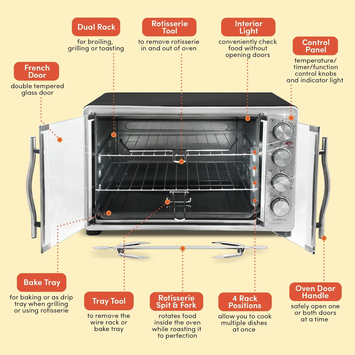 Elite Platinum Double Door Oven with Rotisserie and Convection – Image 3