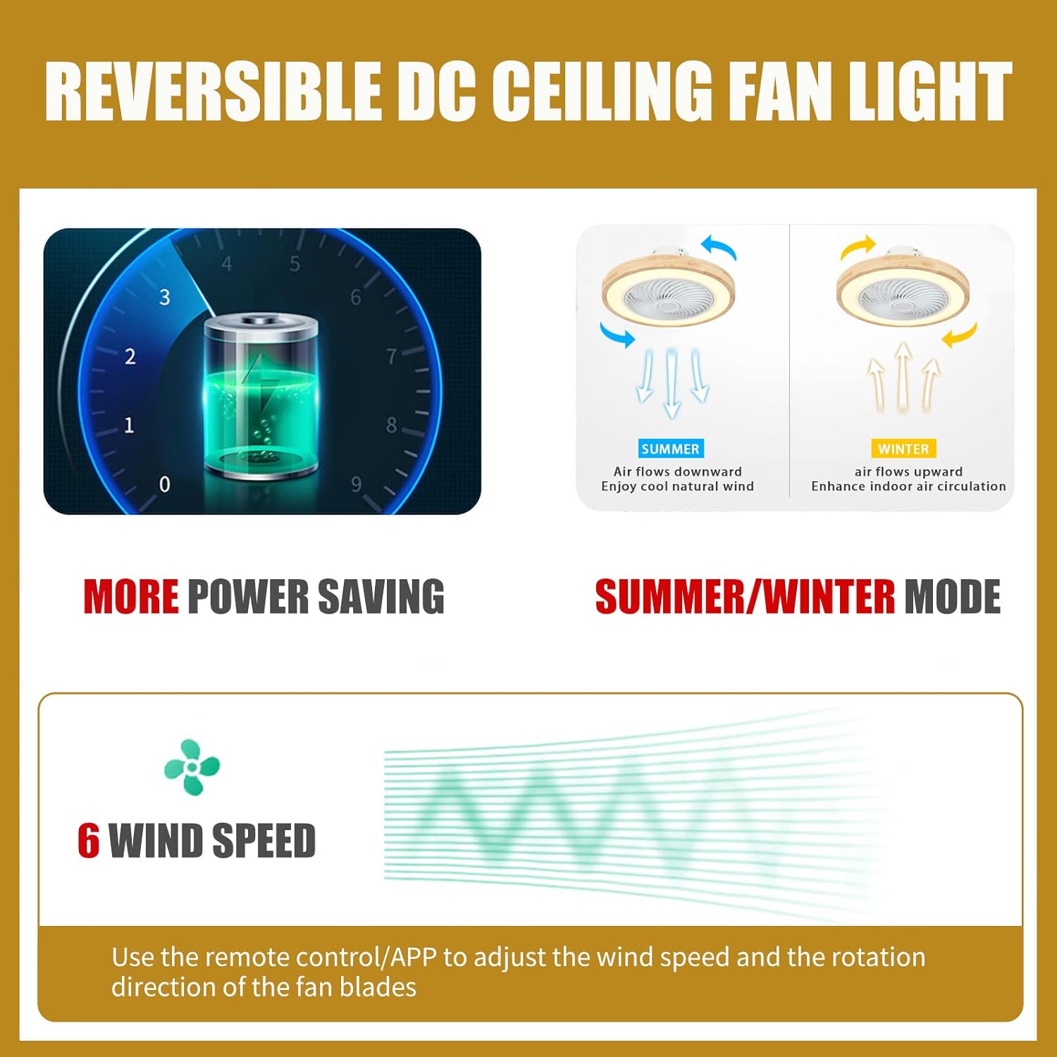 LJX Ventilateurs de Plafond avec Lumières Bois et Télécommande Plafonnier Ventilateur Design Sans Pales Été Et Hiver Réversible 6 Vitesses Moteur DC Gradable Ventilo Plafond Silencieux Pour Chambre – Image 2