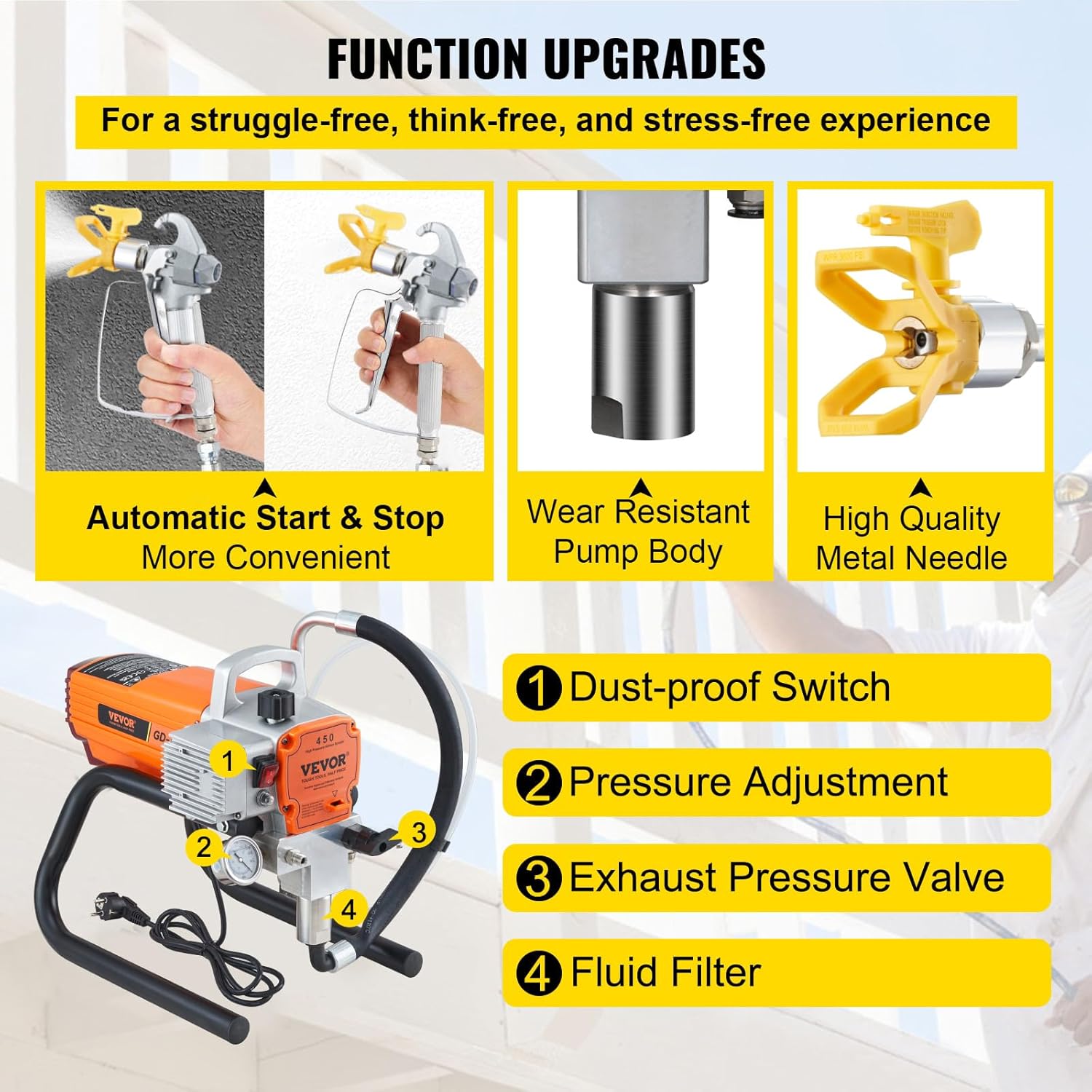 VEVOR Pulvérisateur sans Air avec Tuyau Haute Pression, Pistolet de Peinture Murale 1500 W, 3000 PSI, 1,8 L/Min, pour Peinture Intérieure et Extérieure Fournitures Clôtures Construction Maison – Image 6