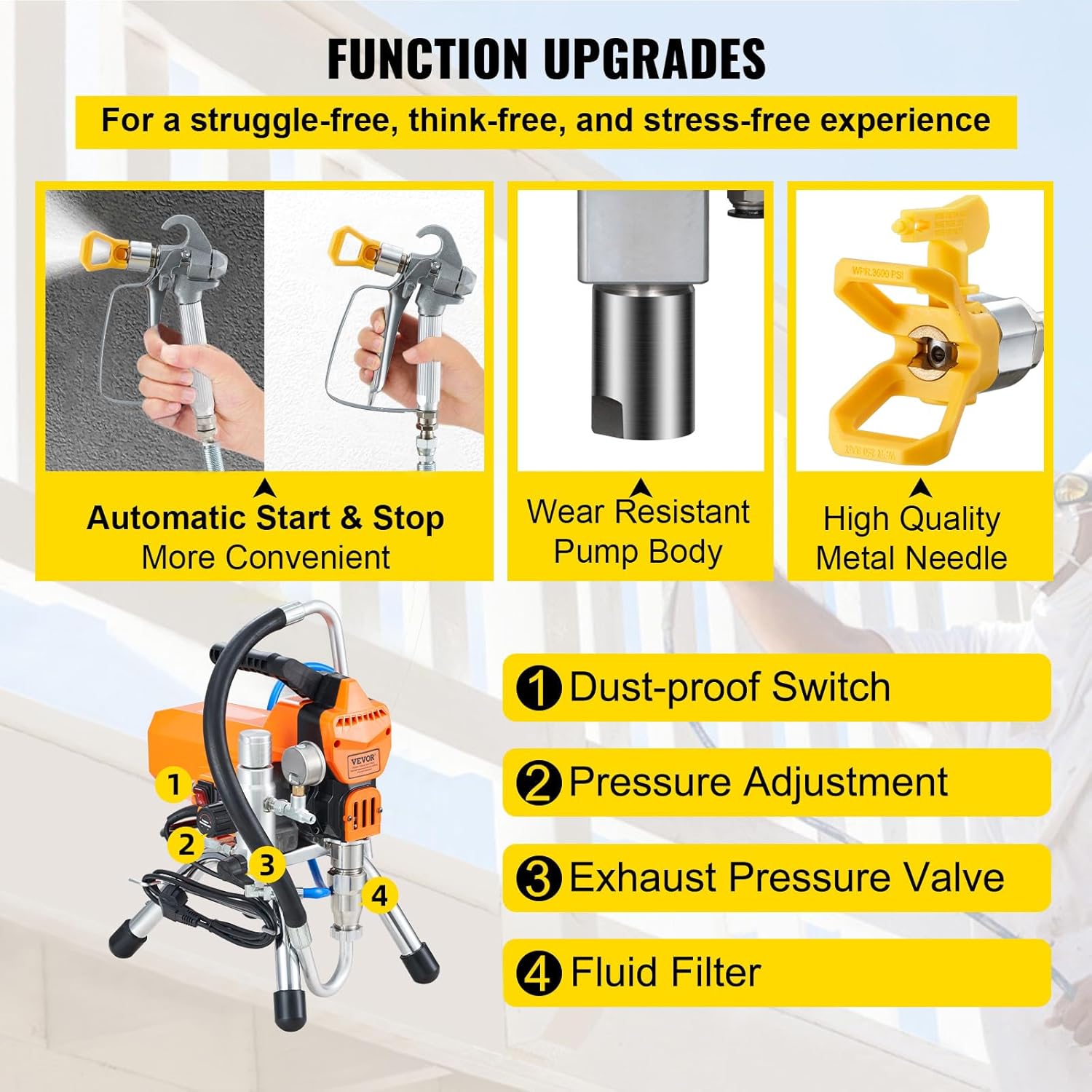 VEVOR Pulvérisateur sans Air avec Tuyau Haute Pression, Pistolet de Peinture Murale 2200 W, 3000 PSI, 2 L/Min, Moteur sans Balais Inclus, pour Peinture Intérieure Extérieure Fournitures Clôtures – Image 6