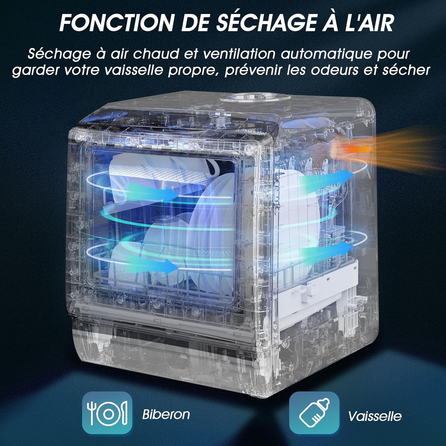 AIRMSEN Mini Lave-Vaisselle de Comptoir, 5+1 Programmes, Réservoir d'Eau de 5L, Contrôle Tactile et Écran LED, Adapté pour les Cuisines Familiales, Appartements et Dortoirs, Vert – Image 2