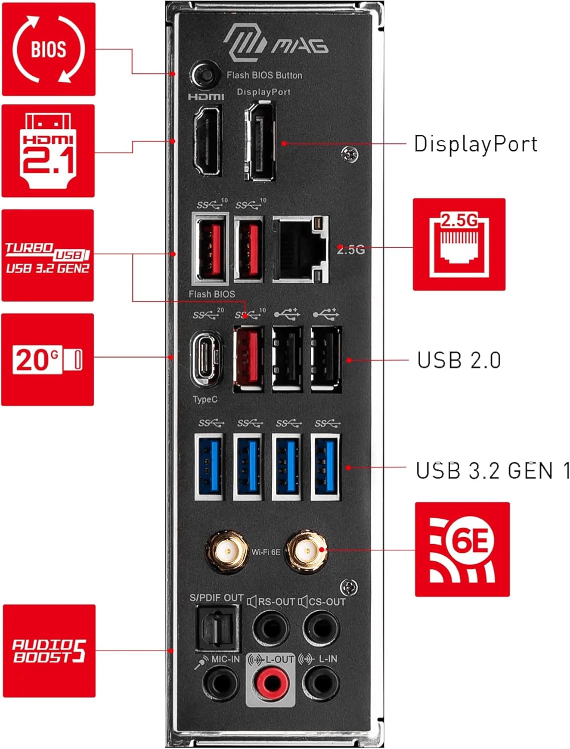 MSI MAG B650 Tomahawk WiFi Carte mère, ATX - pour Processeurs AMD Ryzen 7000, AM5 - VRM Duet Rail 14 Phases, SPS 80 A - DDR5 Memory Boost 6400+ MHz/OC, 2 x Slots PCIe 4.0 x16, 3 x Slots M.2 Gen4 – Image 6