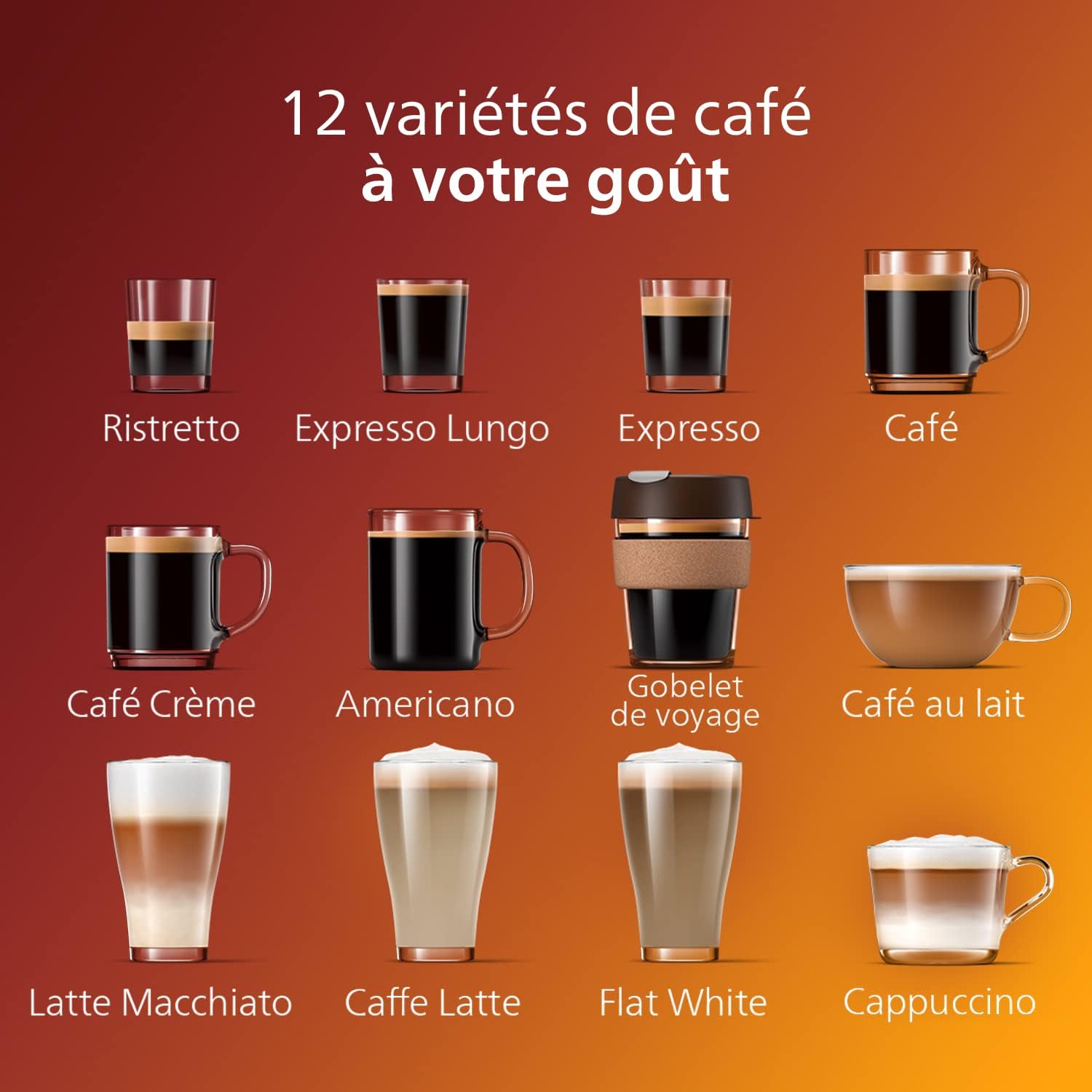 Expresso broyeur Série 5400 – 12 Spécialités de Café, Carafe LatteGo facile à nettoyer, Ecran intuitif, 4 Profils Utilisateur, Machine à café à grain Noir (EP5441/50) – Image 2