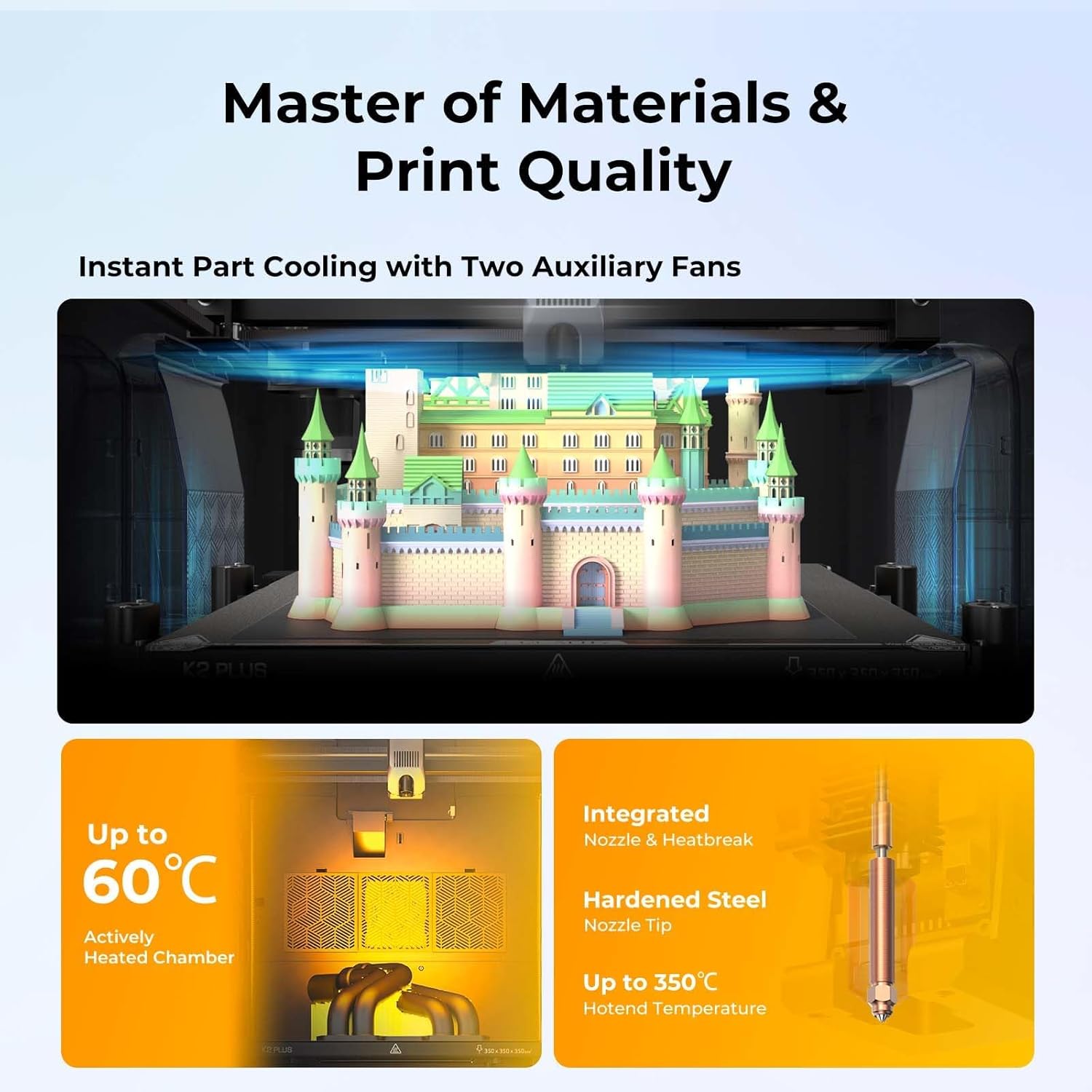 Creality K2 Plus Combo Imprimante 3D avec boîtier intelligent à filament CFS, double caméra AI, 600 mm/s impression haute vitesse, zone d'impression 350 x 350 x 350 mm – Image 3