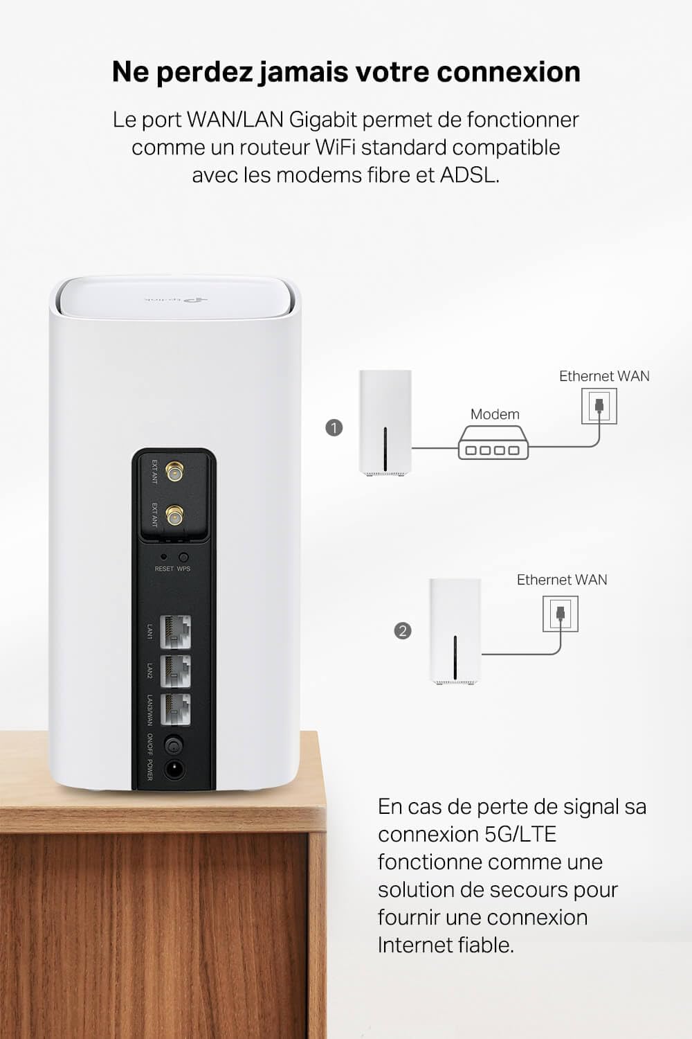 TP-Link Archer NX600 Routeur Wi-Fi 5G LTE, carte SIM 5G, AX3600 double bande Wi-Fi 6, 1 port 2,5 G + 2 ports 1G, gestion Web et application, plug and play – Image 10