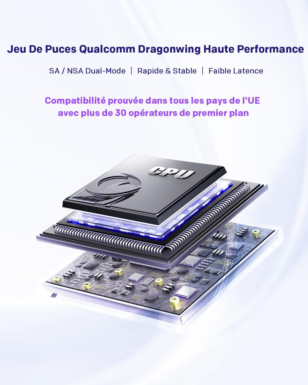 STRONG Routeur 5G CPE WiFi 6 AX3000 avec Carte SIM - Jusqu'à 3.2 Gbps - 2.5GE WAN/LAN & 1GE LAN - RJ11 VoIP/VoNR - Compatible Mesh - Chipset Qualcomm (5GROUTERAX3000) – Image 2