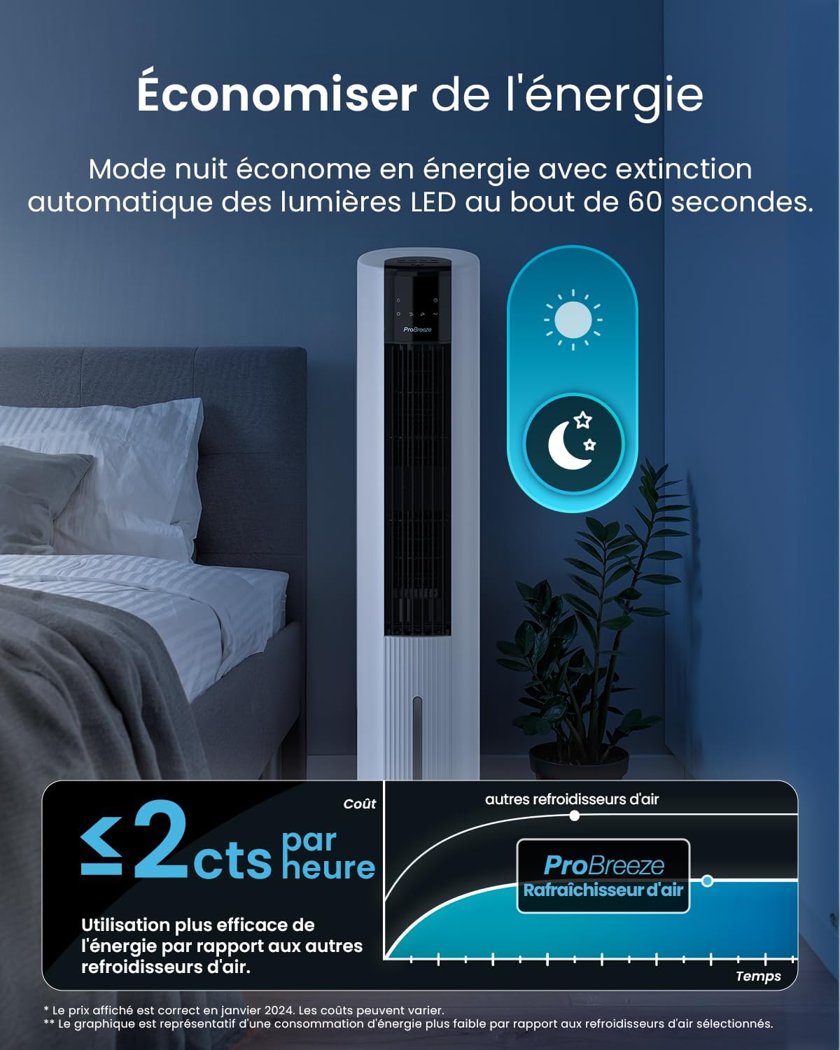Pro Breeze OmniAir Rafraichisseur d'Air 7L 3en1, 7 Vitesses, 3 Modes, Oscillant, Minuterie 10h, Climatiseur Mobile Sans Évacuation, Silencieux, Sans Conduit, Ventilateur Refroidisseur d'Air – Image 5