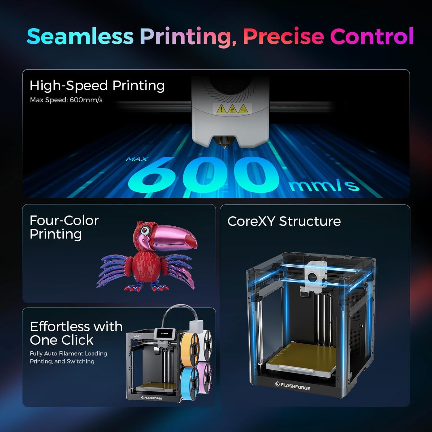 Imprimante 3D Flashforge Adventurer 5X avec Impression Multicolore, Personnalisation avec IFS, Imprimante 3D AD5X Multi-matériaux/Nivellement Entièrement Automatique, Vitesse Maximale : 600 mm/s – Image 5