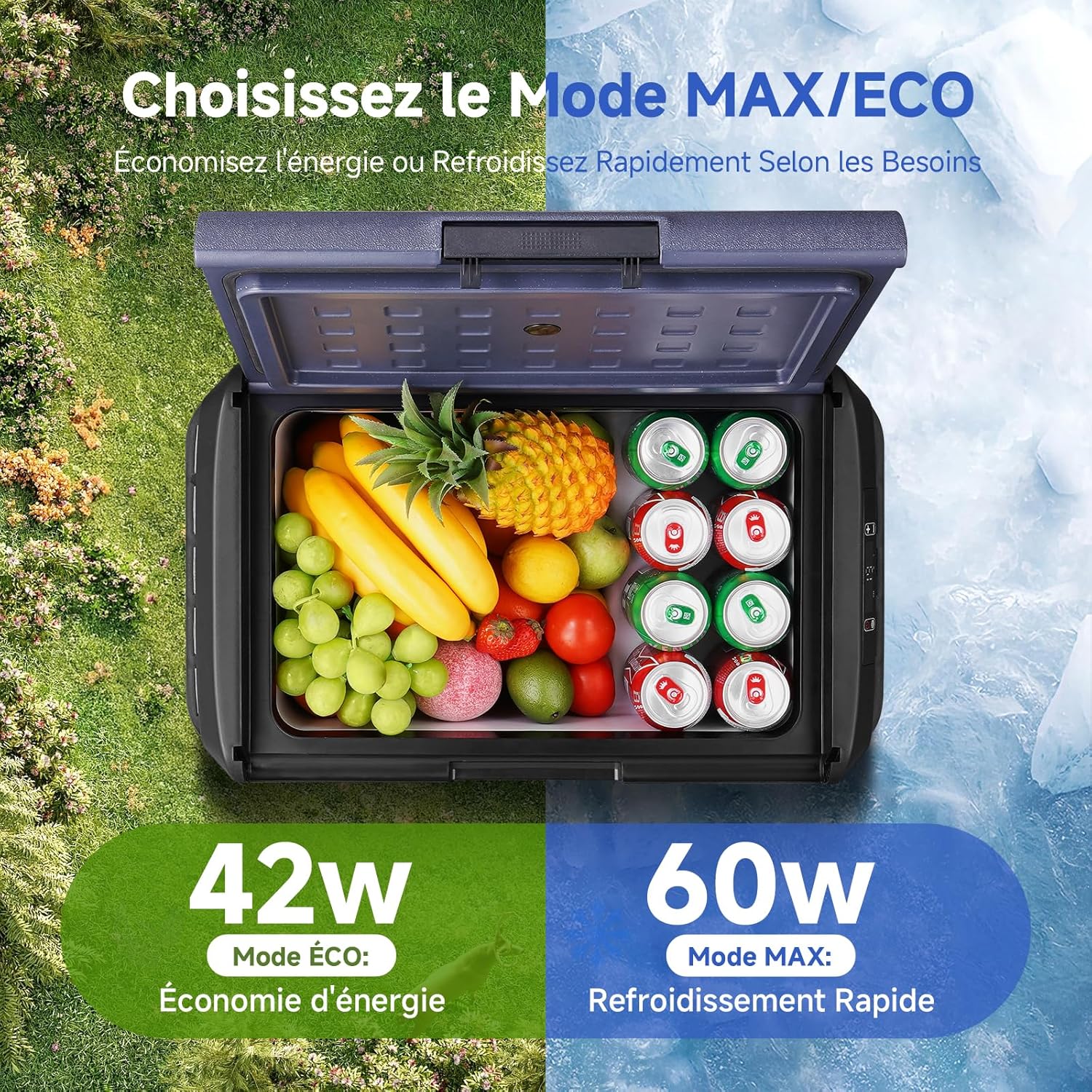 AAOBOSI Glaciere Electrique: 25L Glaciere a Compression, -20℃ à 20℃ Frigo Compression 12v, Glaciere Electrique 12v 220v pour Voiture, Camion, Camping-Car, Bateau et Prise de Co – Image 6