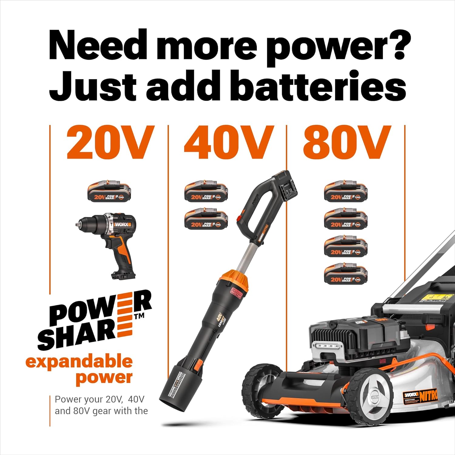 WORX Tondeuse à Gazon tractée Brushless sans Fil 40V WG749E, jusqu'à 500m² sur Une Charge, diam. 46cm, Coupe jusqu'aux Bordures, Sac de 55 L, Mulching, livée avec 2 Batteries 4Ah et Chargeur – Image 10