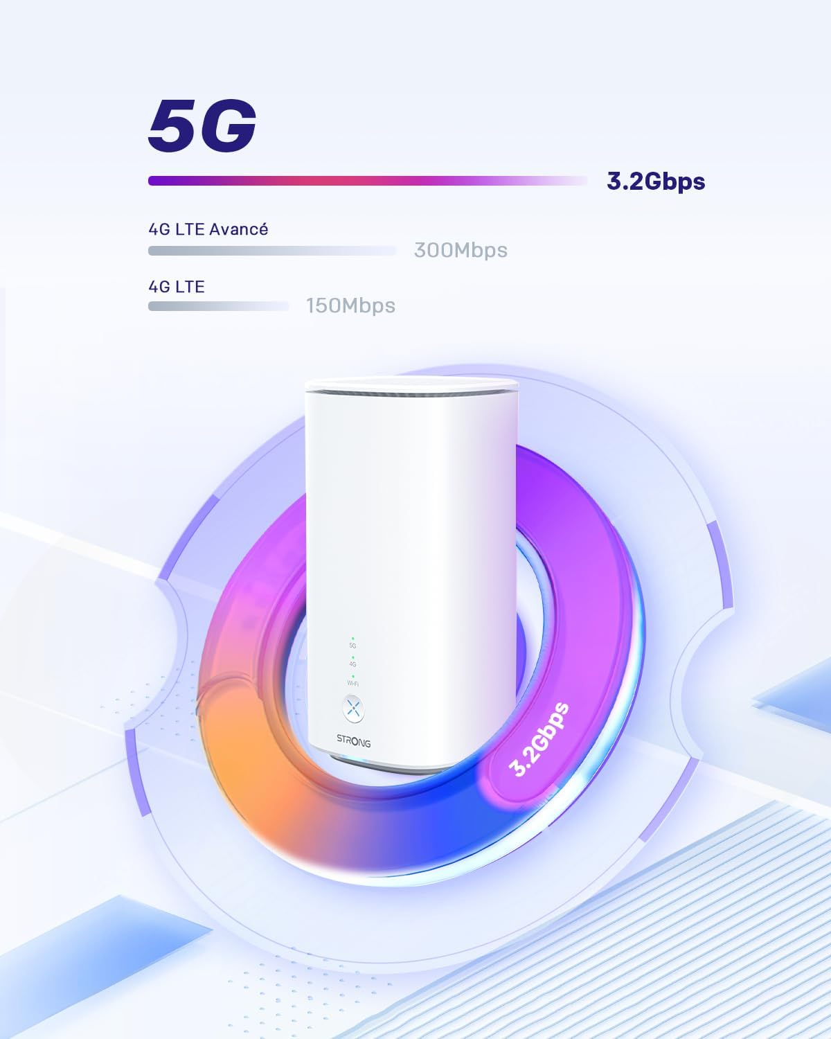 STRONG Routeur 5G CPE WiFi 6 AX3000 avec Carte SIM - Jusqu'à 3.2 Gbps - 2.5GE WAN/LAN & 1GE LAN - RJ11 VoIP/VoNR - Compatible Mesh - Chipset Qualcomm (5GROUTERAX3000) – Image 3