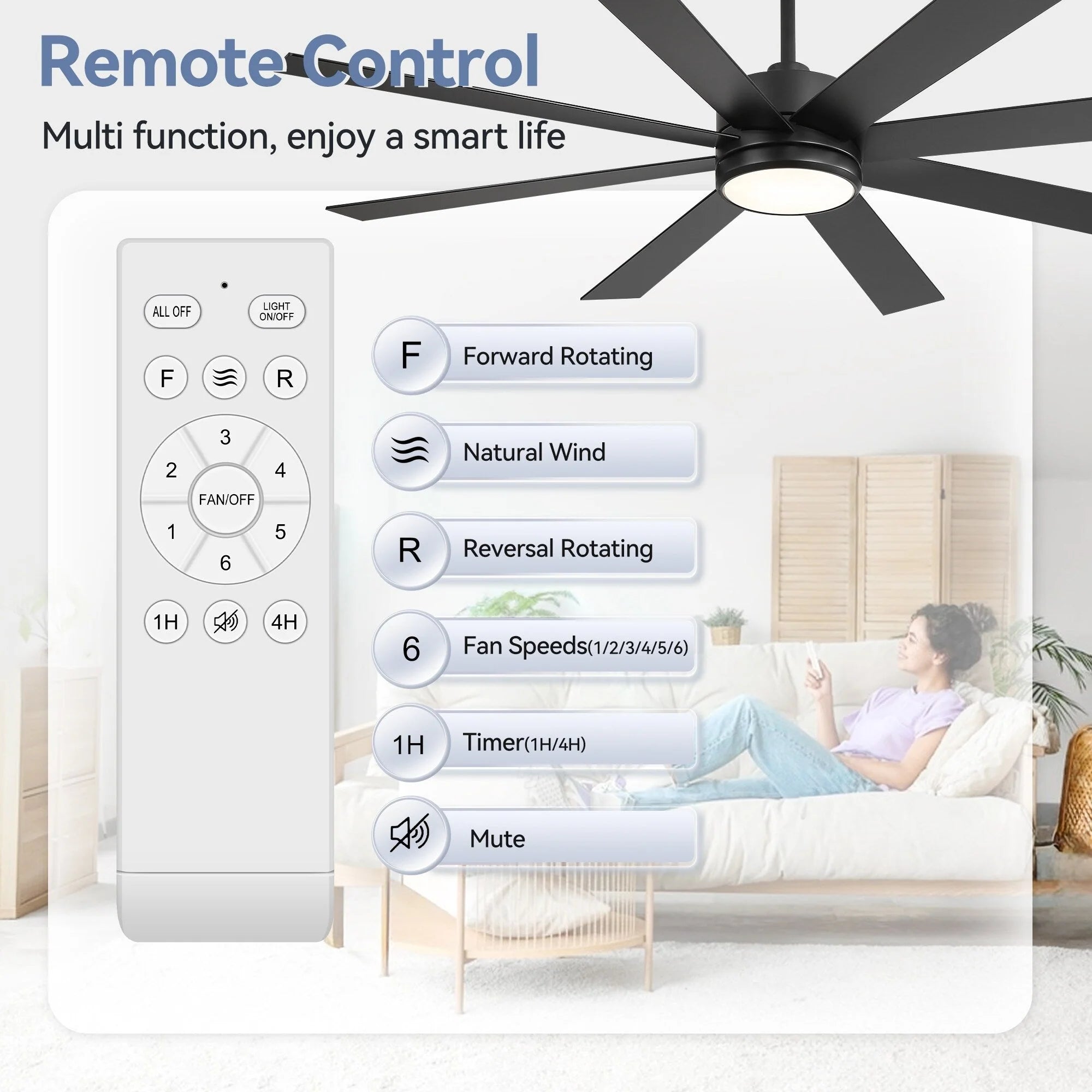 65 Inch 8-Blade Black LED Ceiling Fan with Light and Remote – Image 30