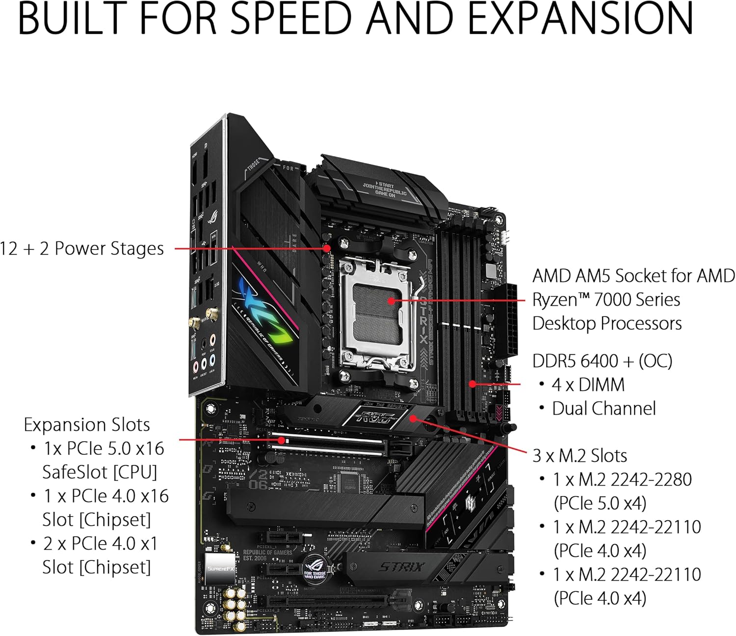 ROG STRIX B650E-F Gaming Wifi - Carte mère AMD Ryzen AM5 ATX (12 plus 2 phases d'alimentation, DDR5, 3 x M.2, PCIe 5.0, WiFi 6E, 2.5G LAN, USB 3.2 Gen 2x2 Type-C port, Aura Sync RGB) – Image 2