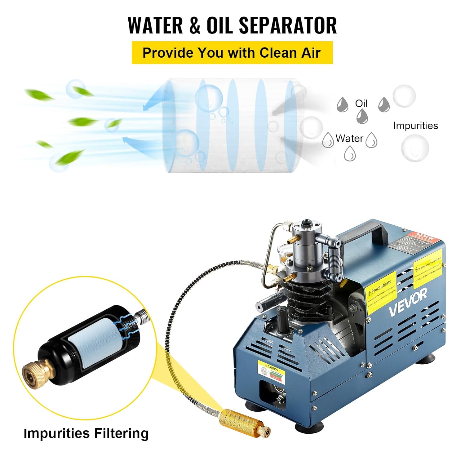 VEVOR Compresseur Haute Pression 300BAR 30MPA 4500PSI Compresseur Air PCP 1800W Compresseur Arrêt Automatique Refroidissement par Eau 40-50 L/min 2800 tr/min pour Bouteille Plongée Réservoir Paintball – Image 5