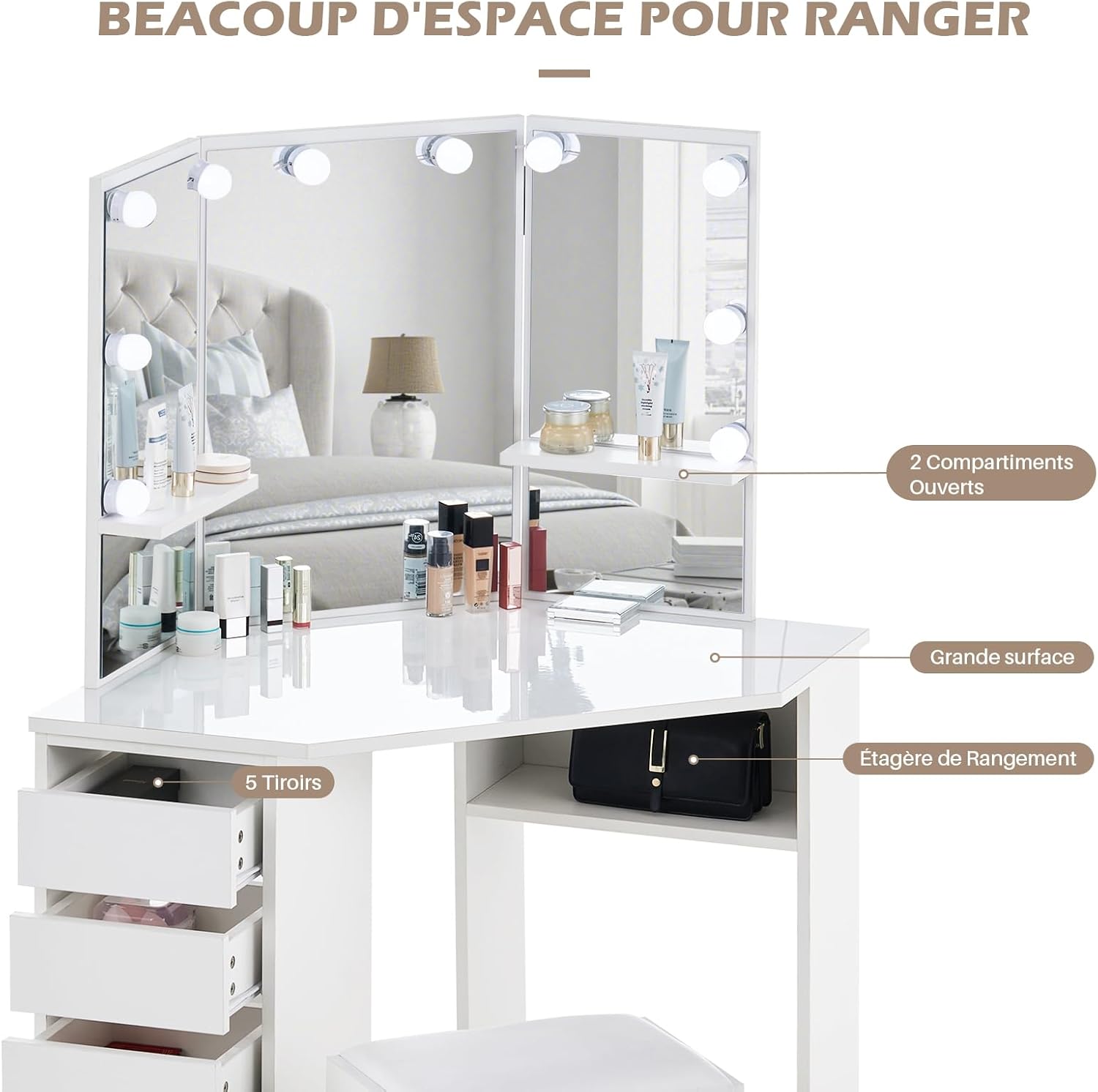 Coiffeuse avec Miroir Triptyque et Tabouret, Coiffeuse d'angle Miroir Tabouret 2 Compartiments 5 Tiroirs, Table de Maquillage Blanc Moderne Femme Cadeau avec LED – Image 3