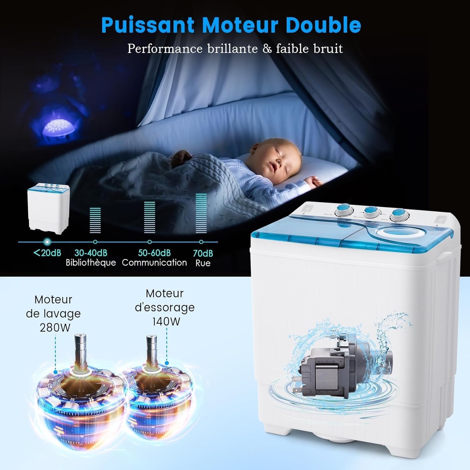 RELAX4LIFE Mini Machine à Laver à 2 Cuves Capacité 8,5 KG, Lave-Linge Semi-Automatique avec Minuteur & Essoreuse, Lave-Linge Portable Compact pour Appartement Dortoir Maison (Bleu | 8,5 KG) – Image 3