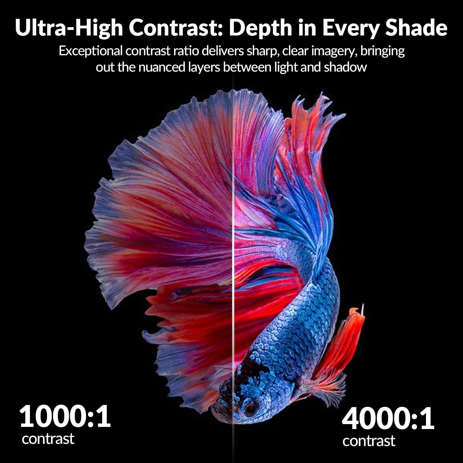 Écran Gaming incurvé 34 Pouces - WQHD 3440x1440, 165Hz, 1500R, HDR10, FreeSync, Rapport de Contraste 4000:1, sRGB 127 pour cent, Support VESA 100x100mm - Rose – Image 2