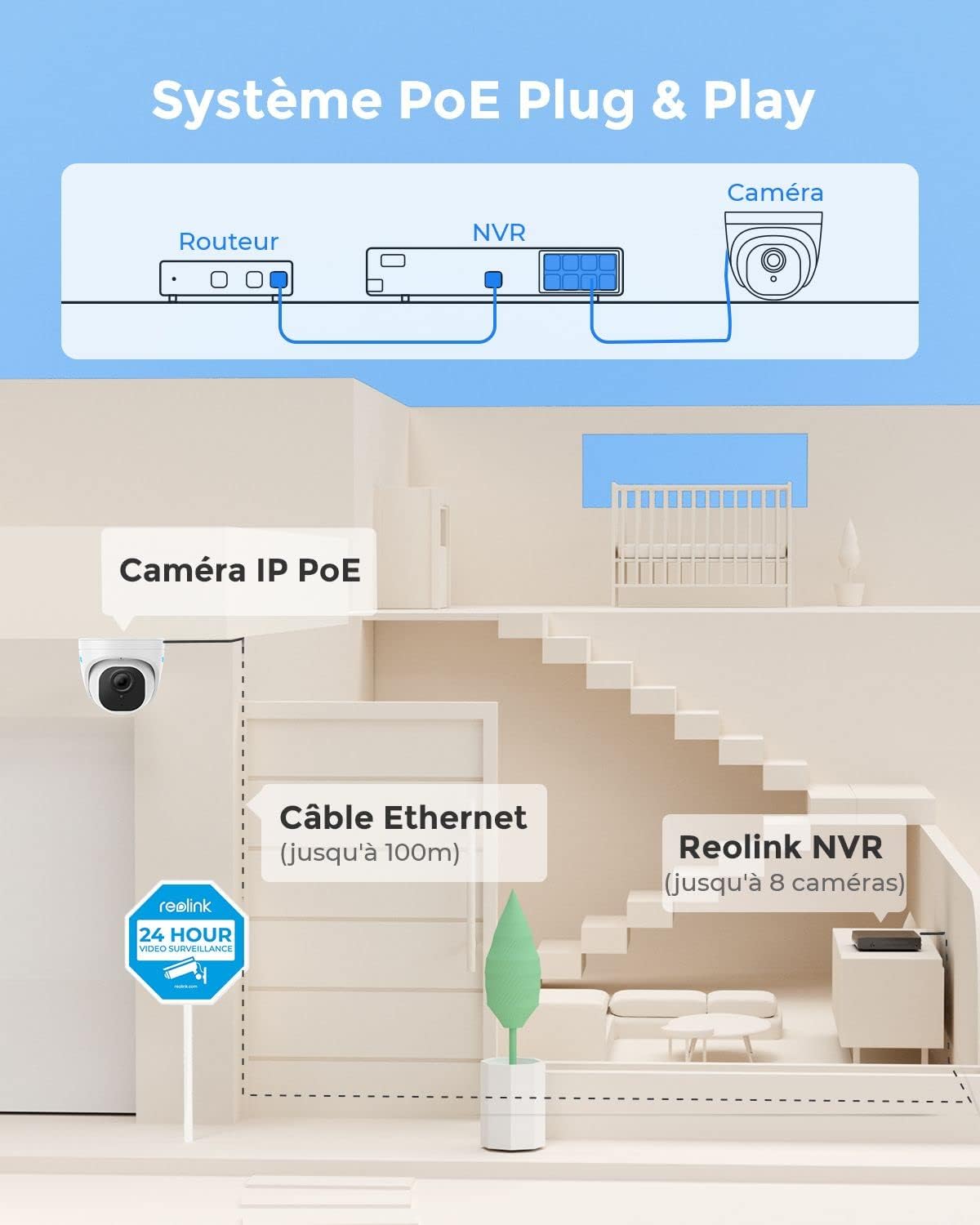 Reolink 5MP Caméra de Surveillance Extérieure, Kit Vidéo Surveillance avec 8CH 2To NVR et Caméra IP PoE Filaire 4X 5MP, Détection Personne/Véhicule, Vision Nocturne 30m avec Audio, RLK8-520D4-5MP – Image 3