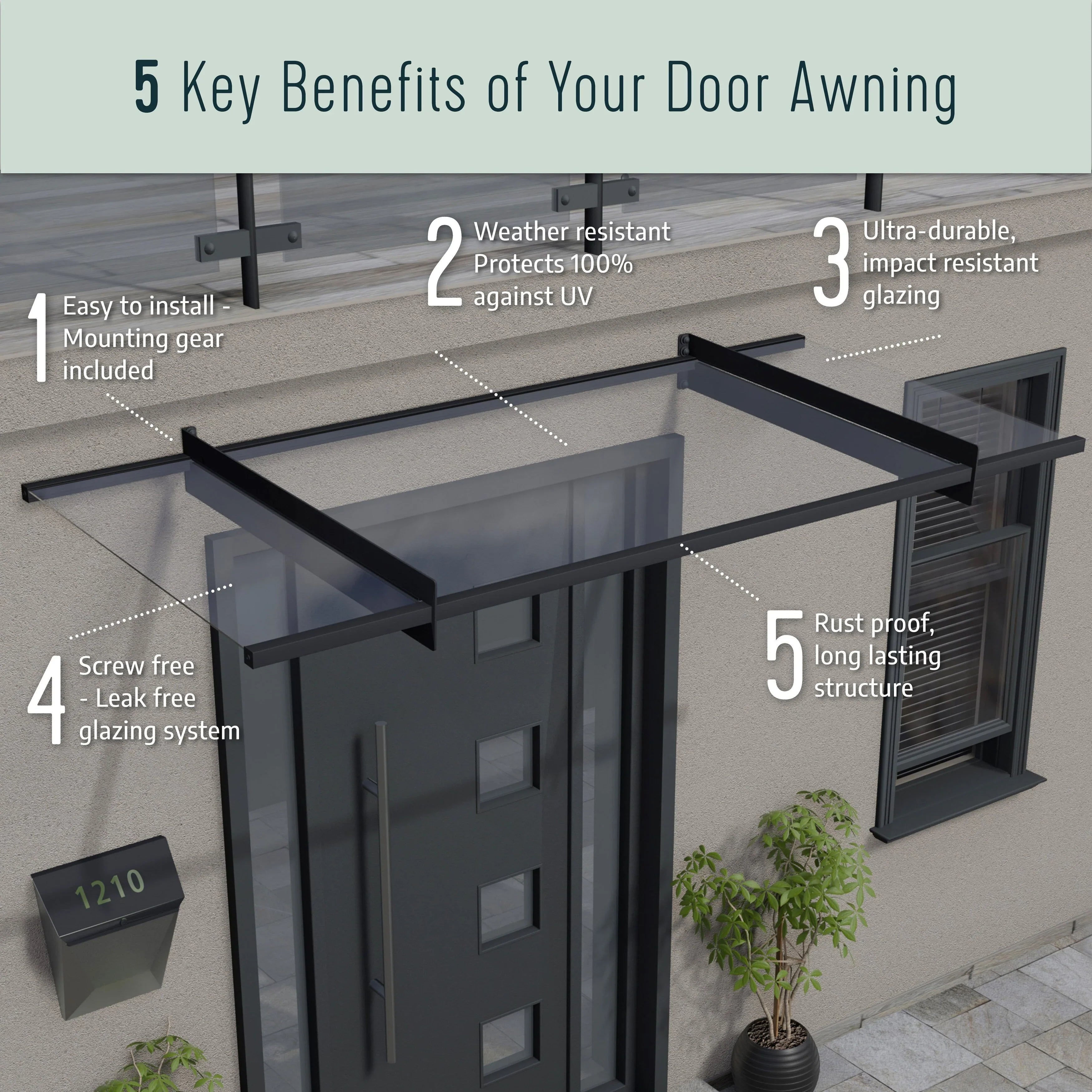 Sophia 3 ft. Grey Clear Door and Window Awning – Image 14