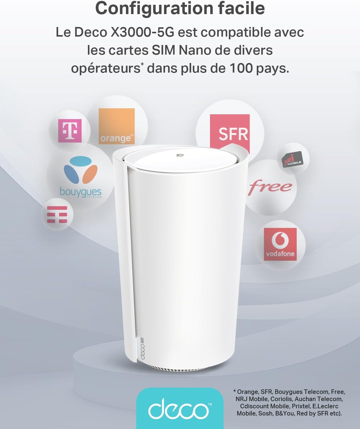 TP-Link Routeur 5G Deco X3000-5G Mesh Routeur WiFi 6 Bi-Bande AX3000Mbps, Port 2.5G, 2 Ports Gigabit, WiFi Mesh Box 5G SIM, Configuration Facile, Modem 5G, Déverrouillé Compatible Toute SIM – Image 5