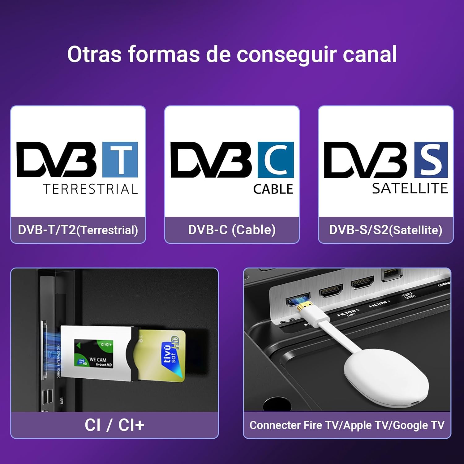 TuTu Smart TV 32 Pouces (80 cm) WiFi VIDAA Connectée Télévision sans Bord avec Triple Tuner(DVB-C/S2/-T2), VIDAA Remote App, Molotov, Netflix, Prime Video, Disney+, Youtube (TUV32HQ1B, 2024) – Image 6