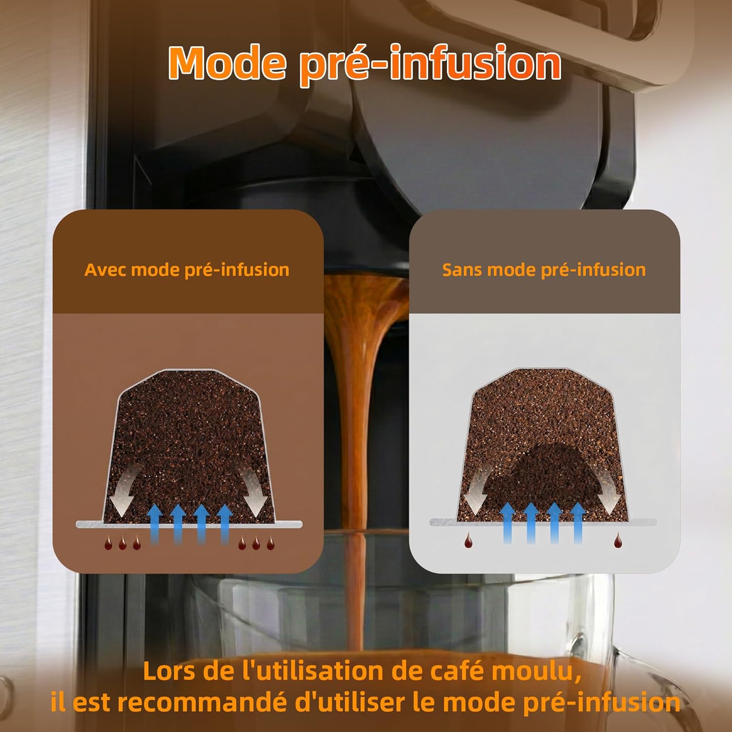 Machine à café à capsules multifonction 5 en 1 pour Nespresso Original/pour Dolce Gusto/A MODO MIO/ESE (44 mm) et café pré-moulu, 7 réglages de débit d'eau (ST-550) – Image 3